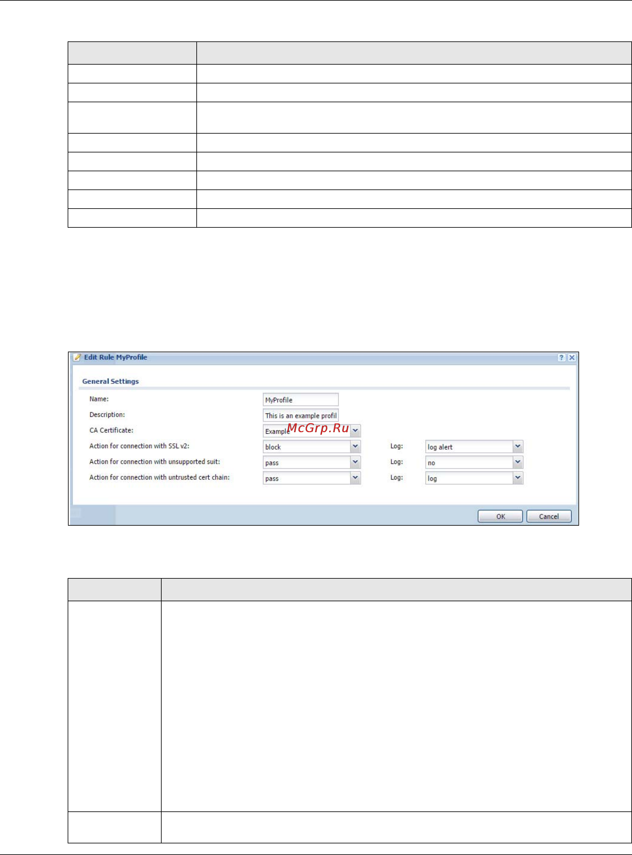 Zyxel USG 40W [550/829] Add edit ssl inspection profiles