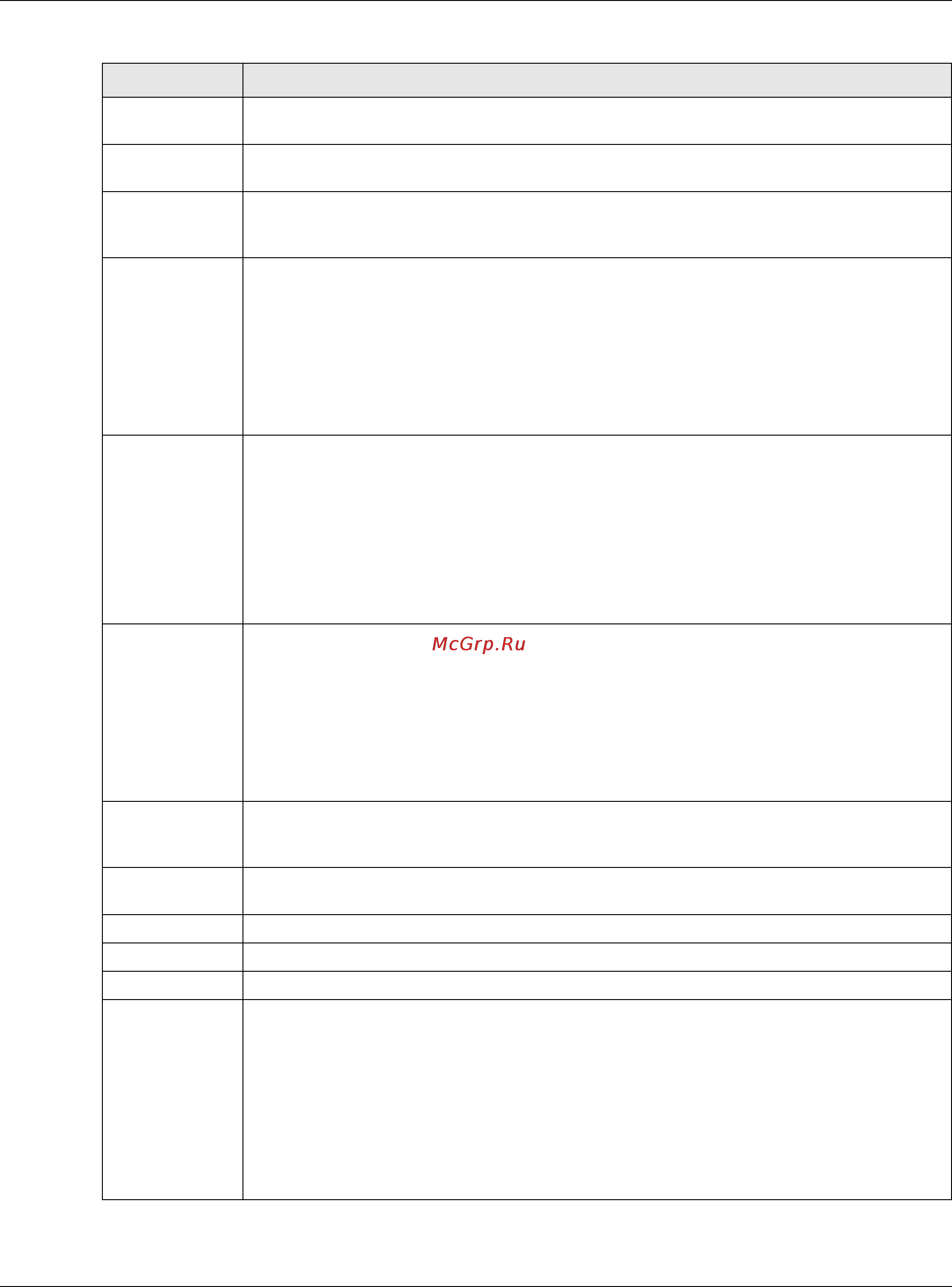 Zyxel ZyWALL 1100 [551/829] Chapter 33 ssl inspection