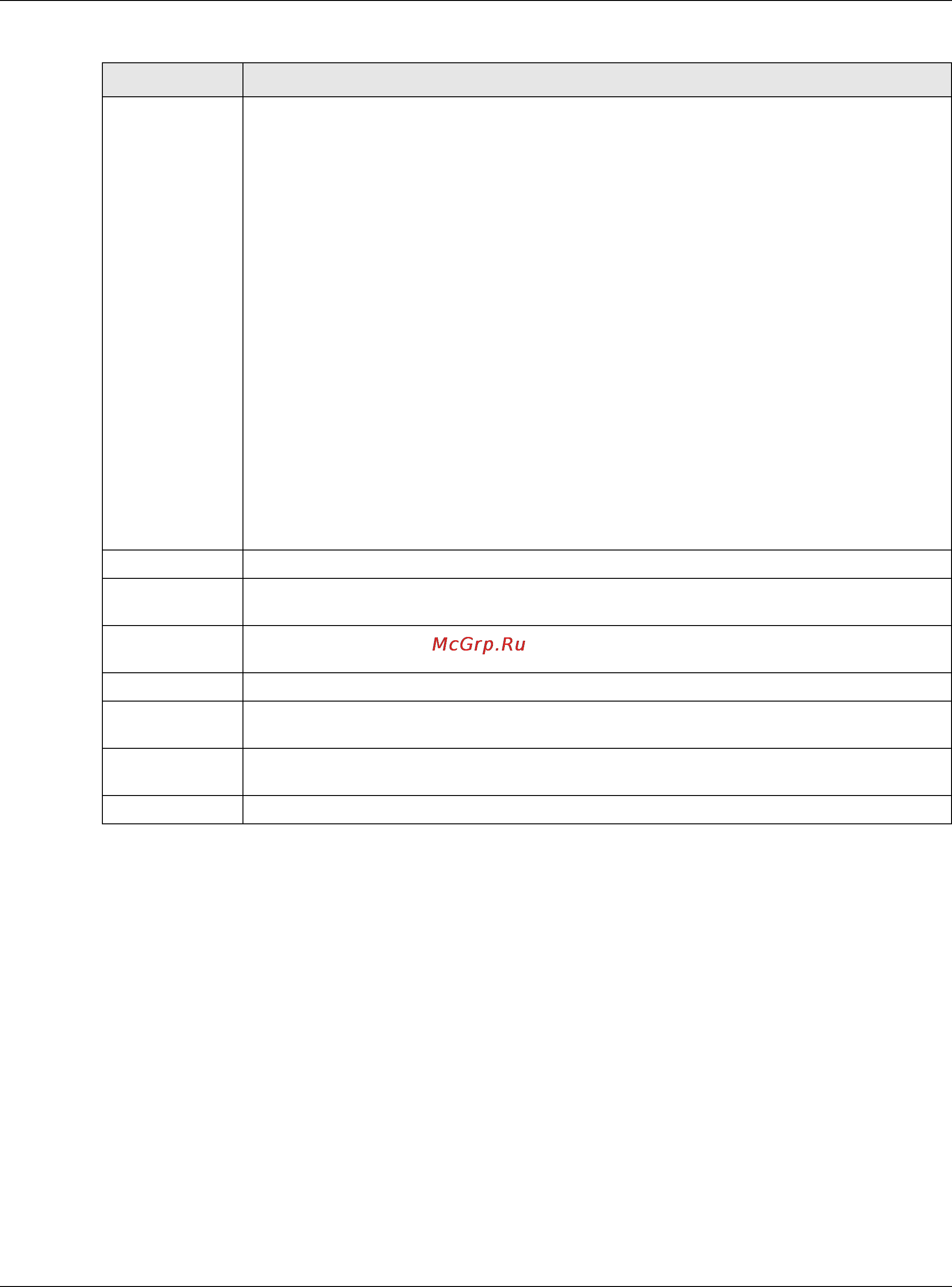 Zyxel ZyWALL 310 [552/829] Exclude list screen