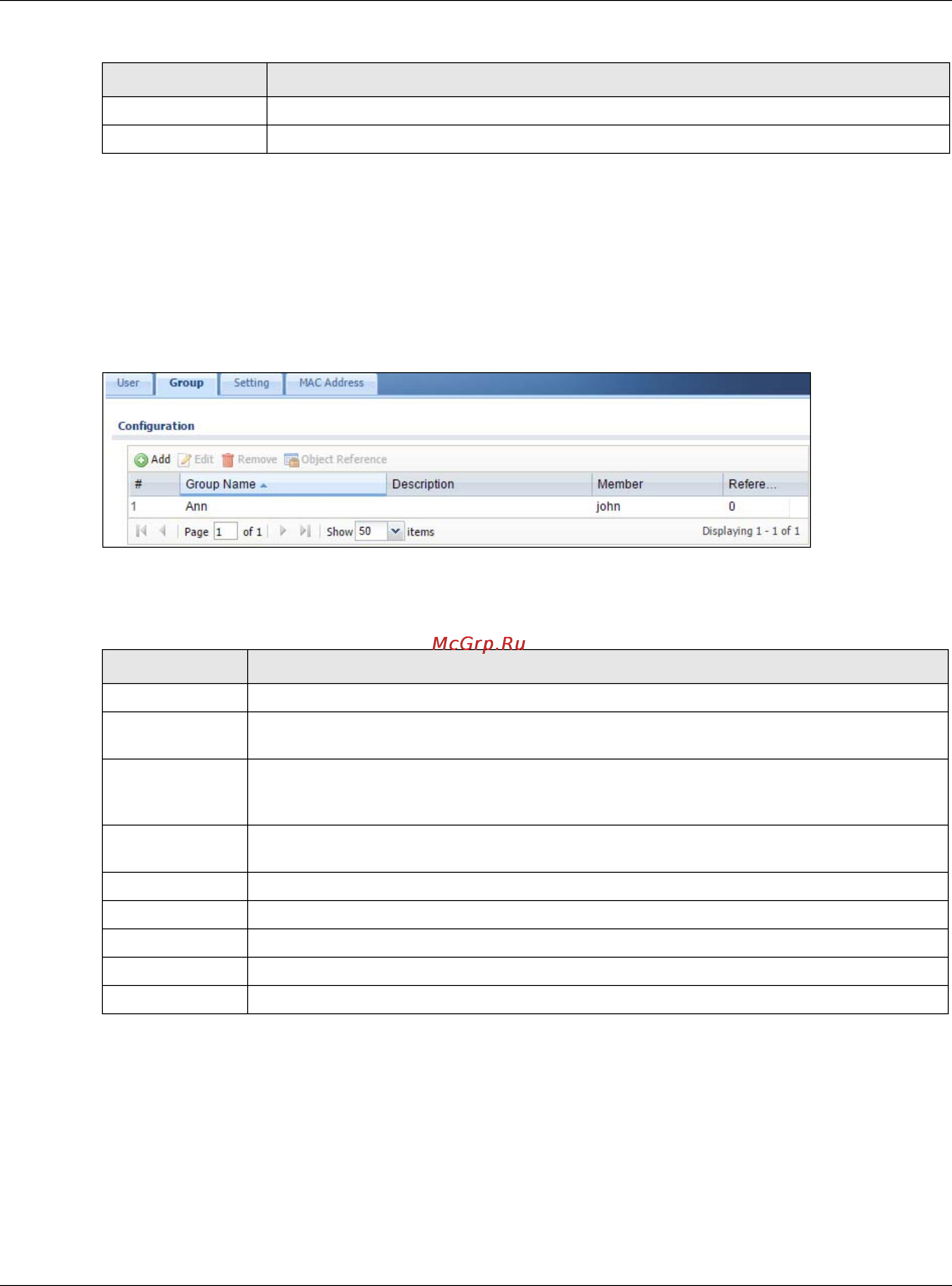 Zyxel ZyWALL 110 [578/829] User group group summary screen