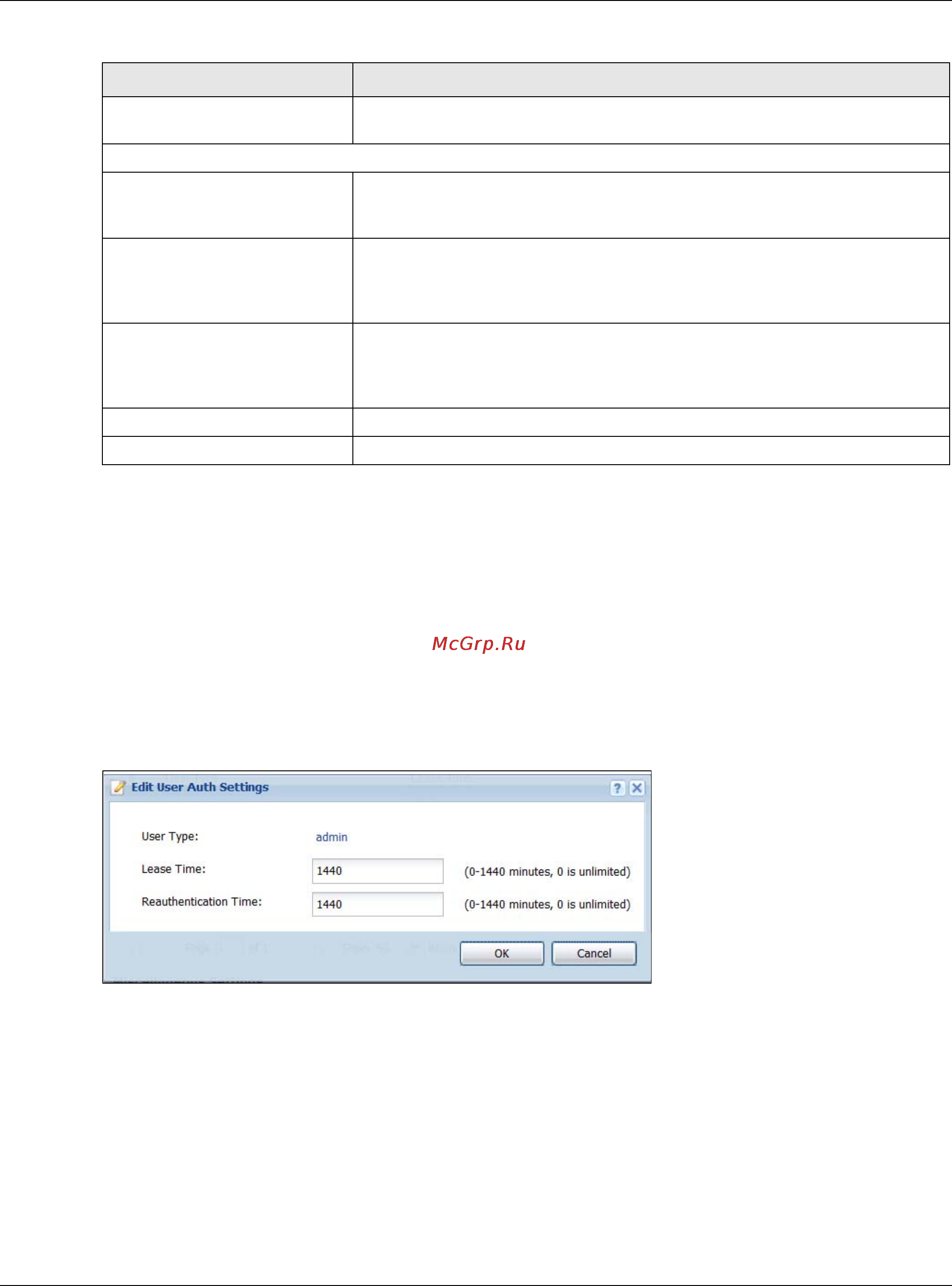 Zyxel USG 60W [582/829] Default user authentication timeout settings edit screens