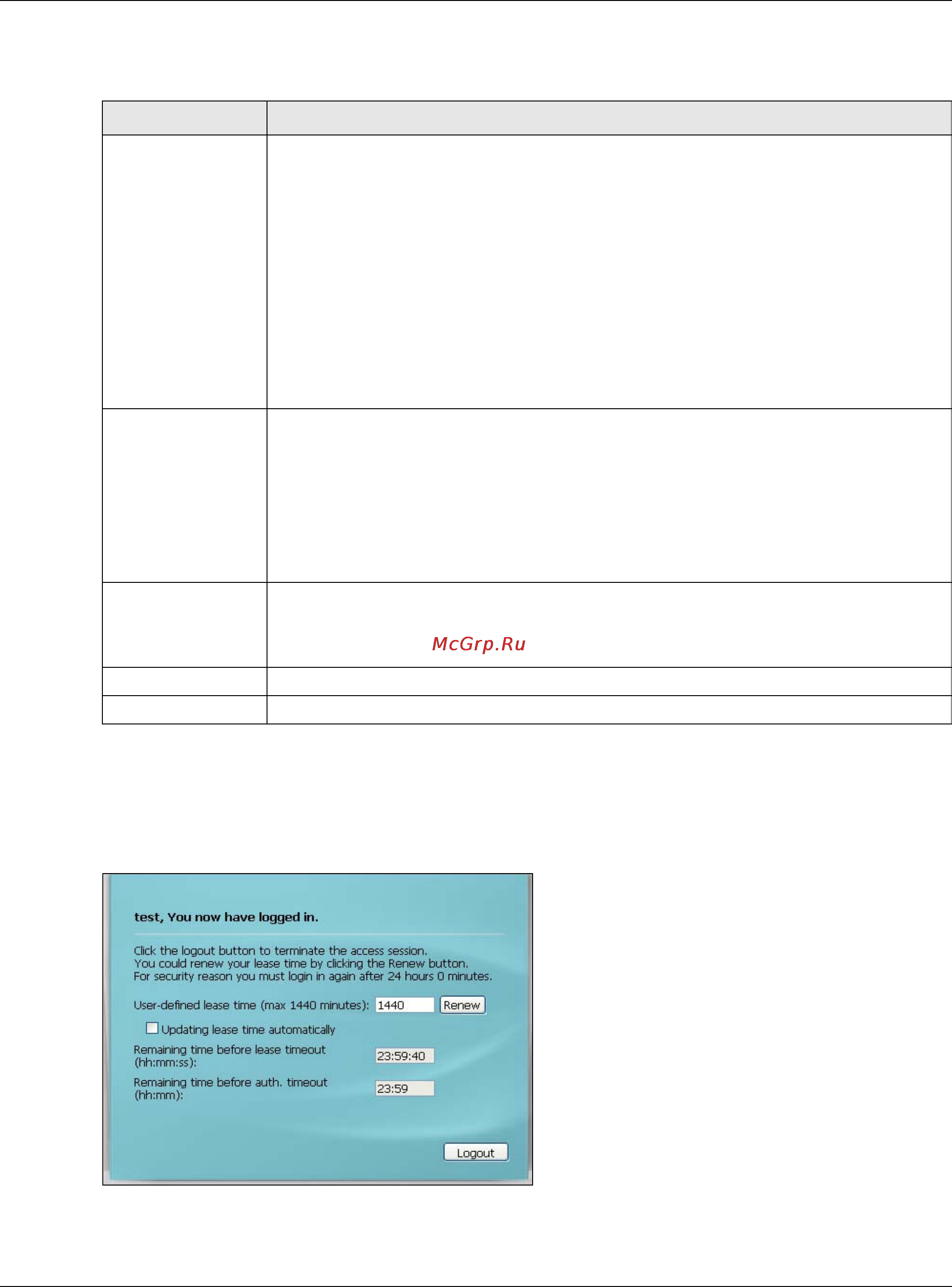 Zyxel USG 40W [583/829] User aware login example