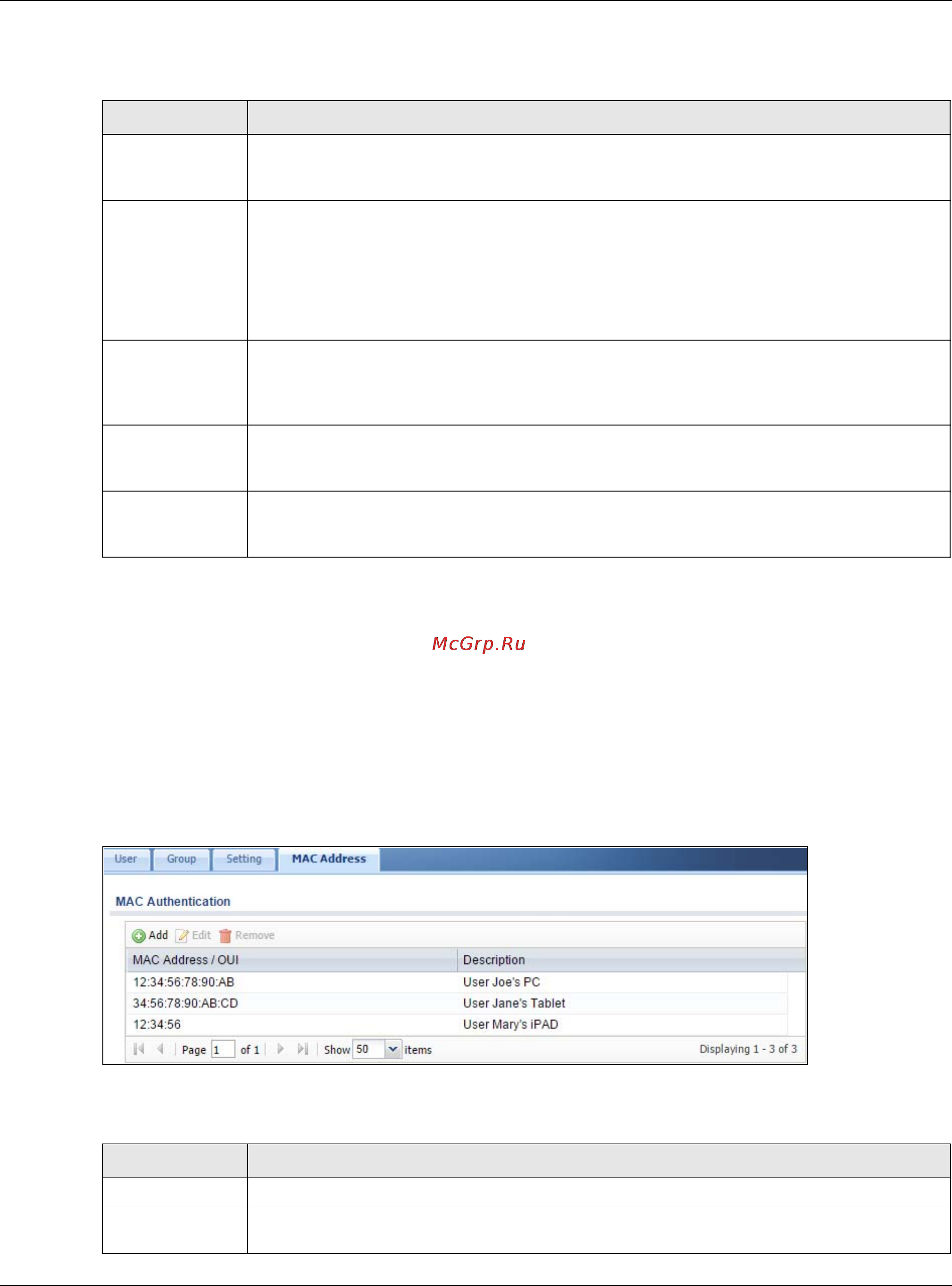 Zyxel USG 40 [584/829] User group mac address summary screen