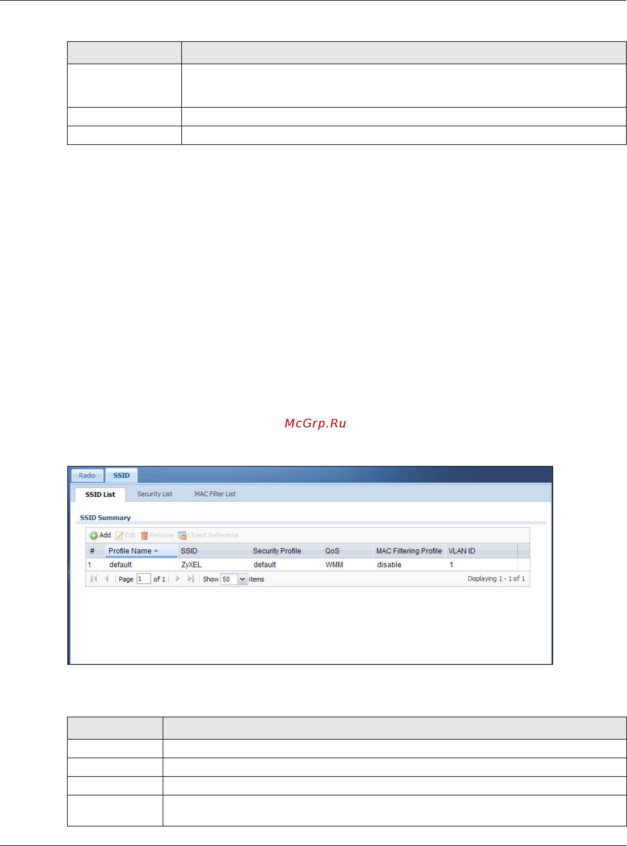 Zyxel ZyWALL 1100 [593/829] Ssid screen