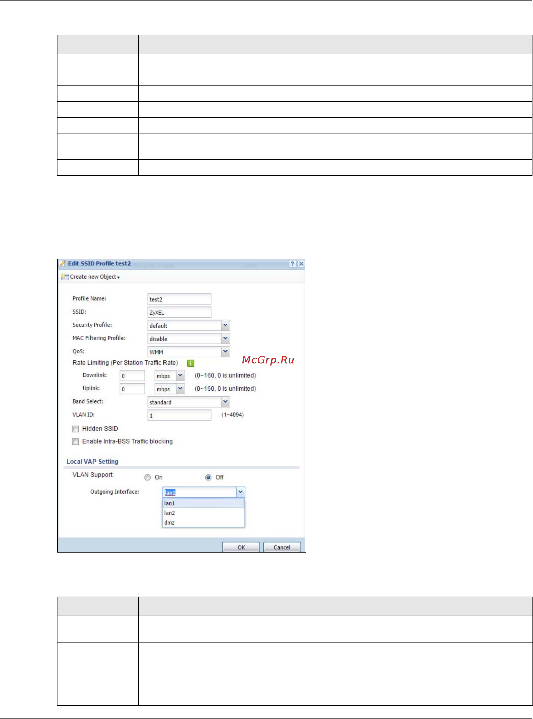 Zyxel USG 40W [594/829] Add edit ssid profile