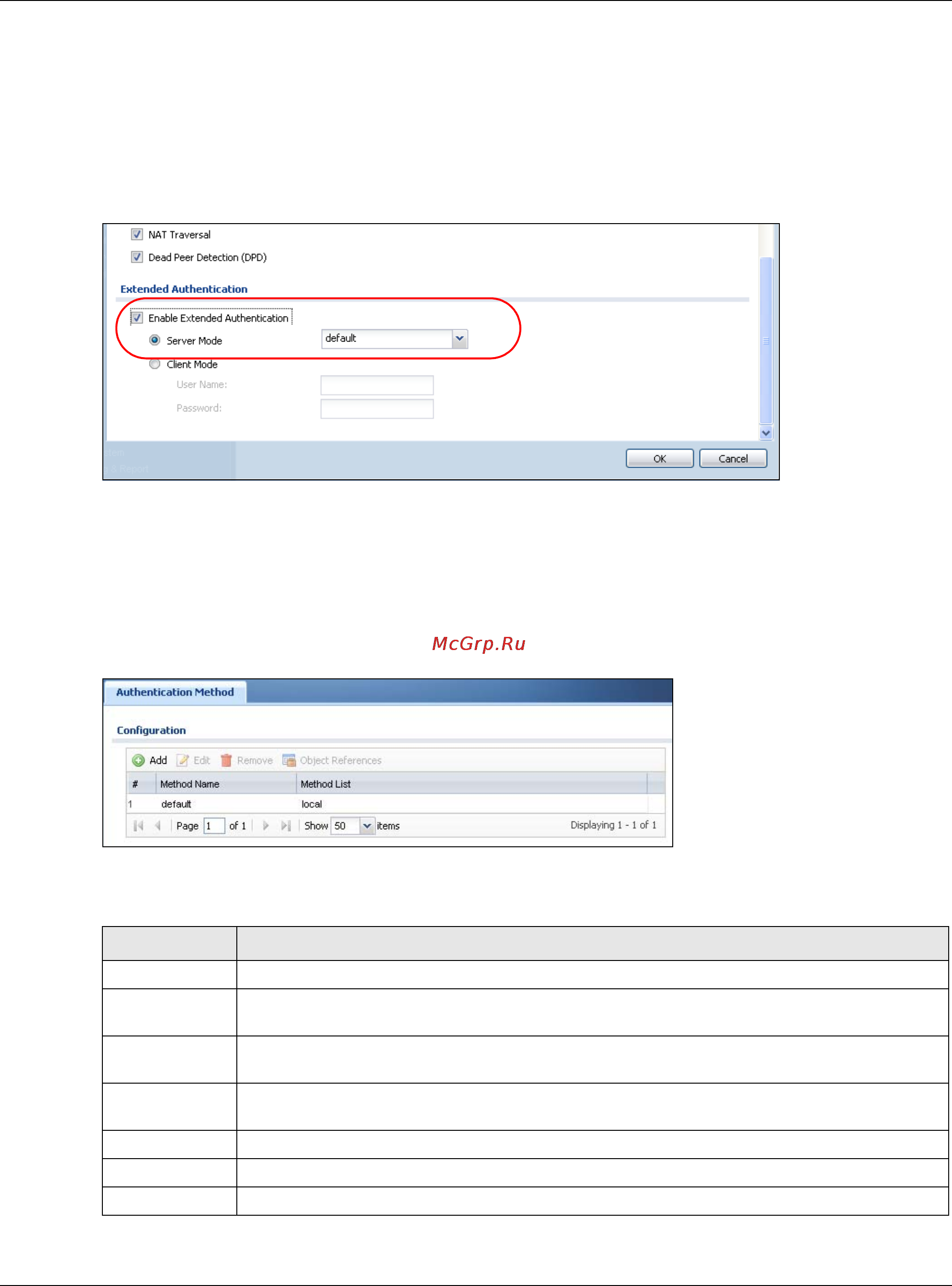 Zyxel ZyWALL 110 [638/829] Authentication method objects