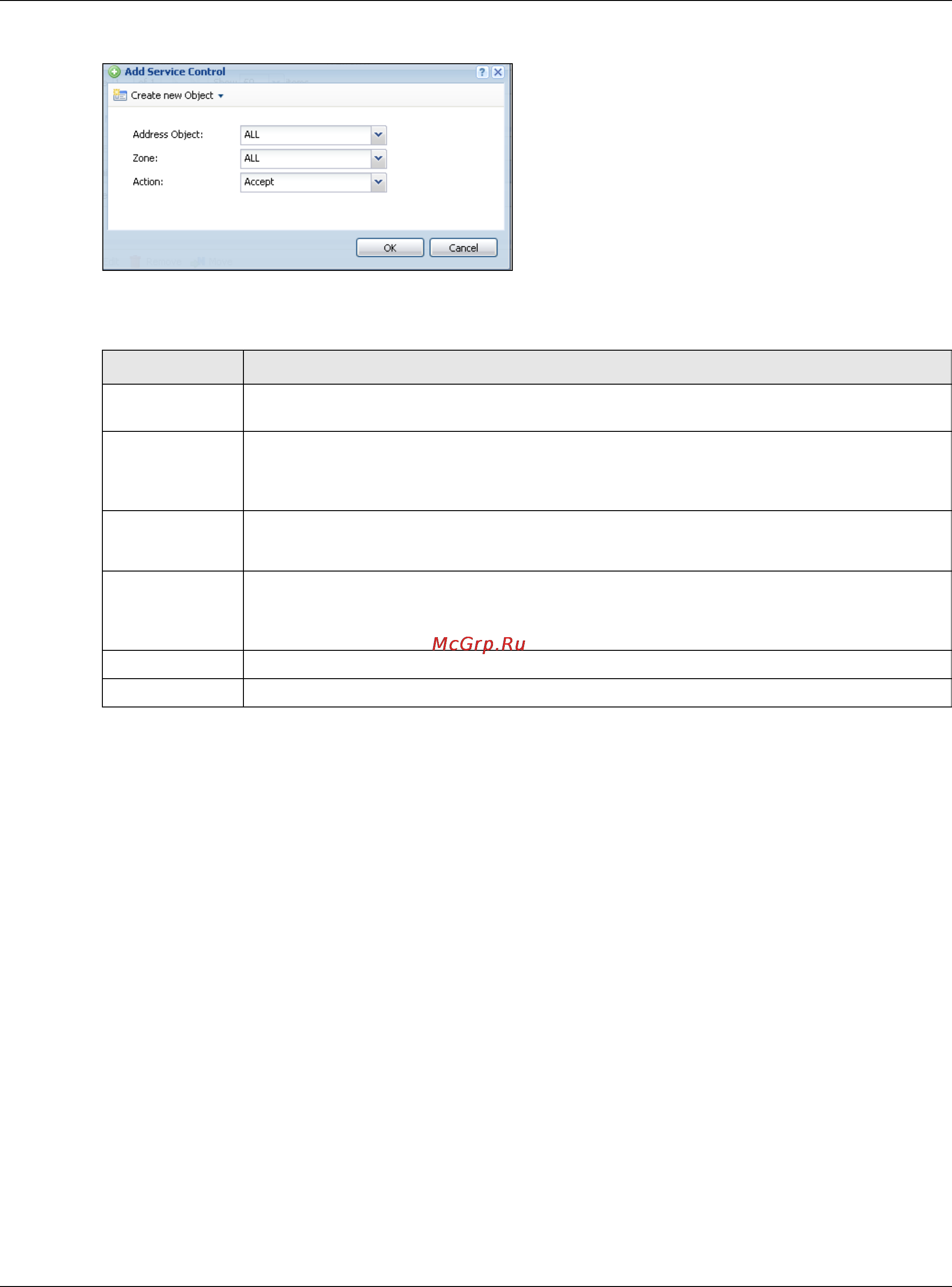 Zyxel USG 40W [683/829] Service access limitations
