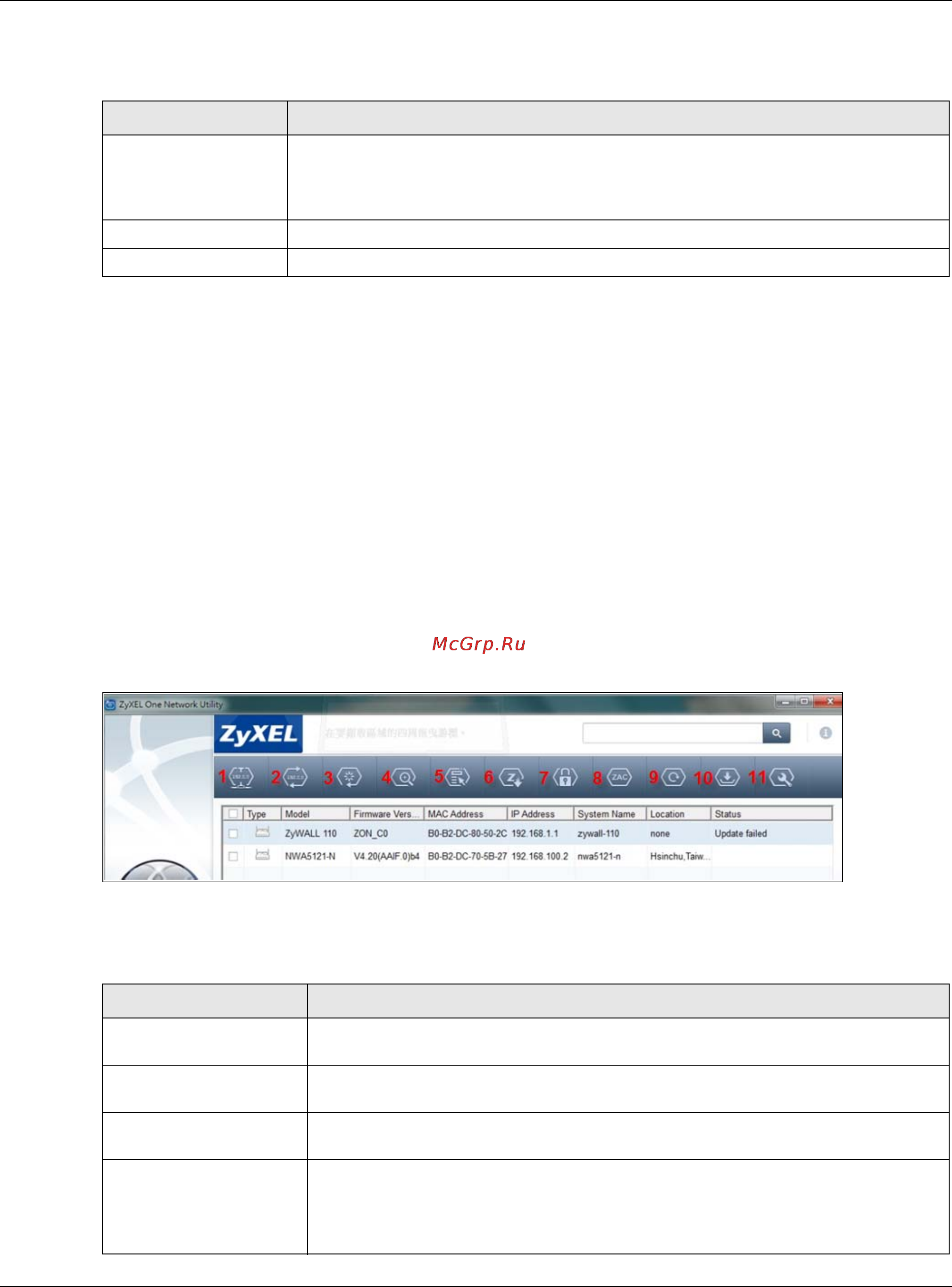 Zyxel ZyWALL 110 [717/829] Zyxel one network zon utility