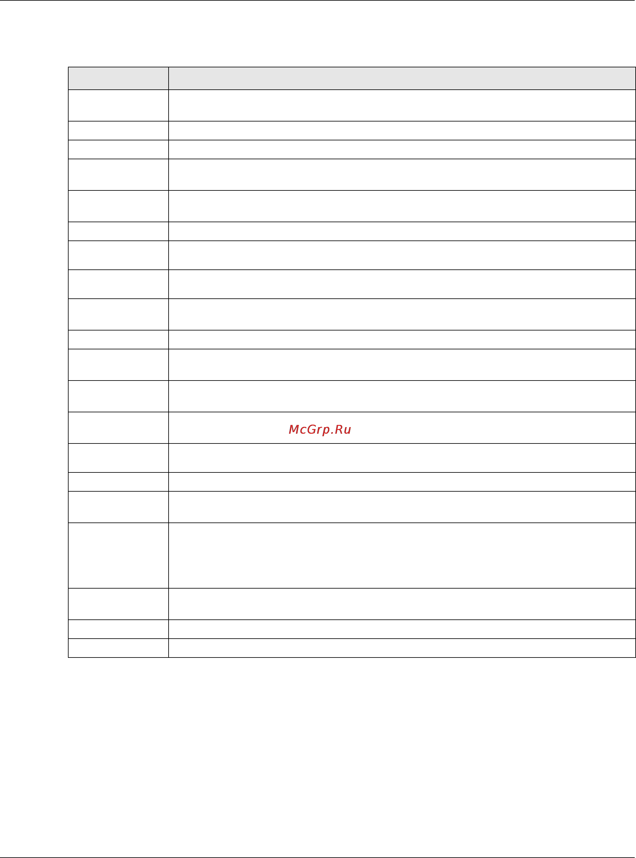 Zyxel ZyWALL 1100 [722/829] Log setting screens