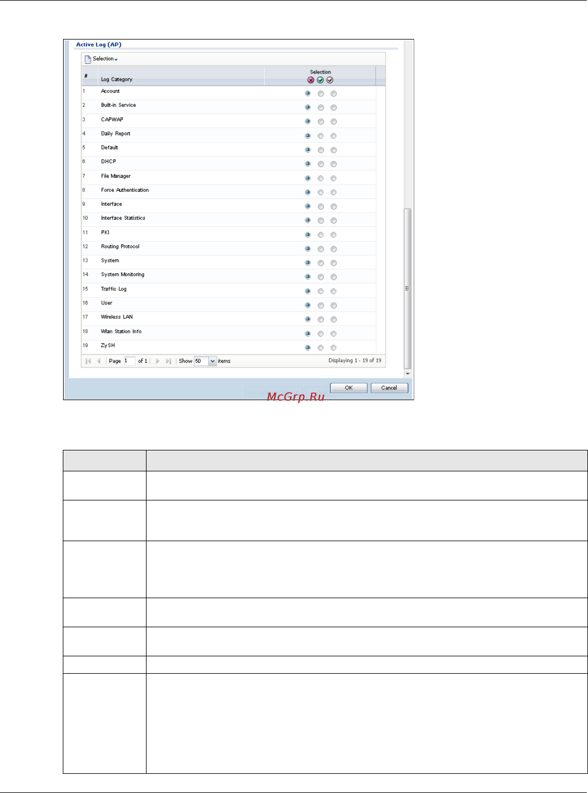 Zyxel ZyWALL 1100 [733/829] Chapter 37 log and report