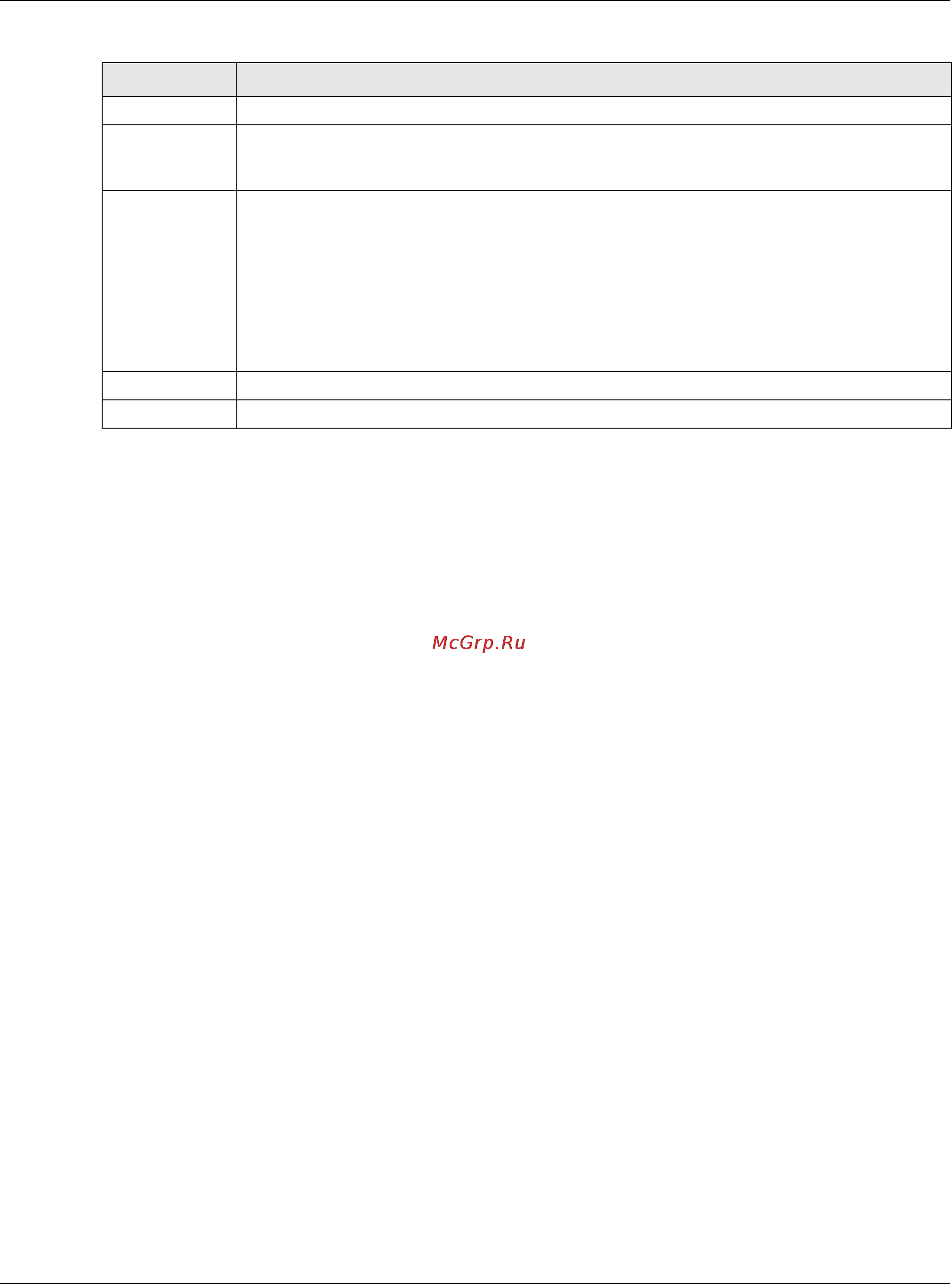 Zyxel ZyWALL 310 [734/829] Log category settings screen