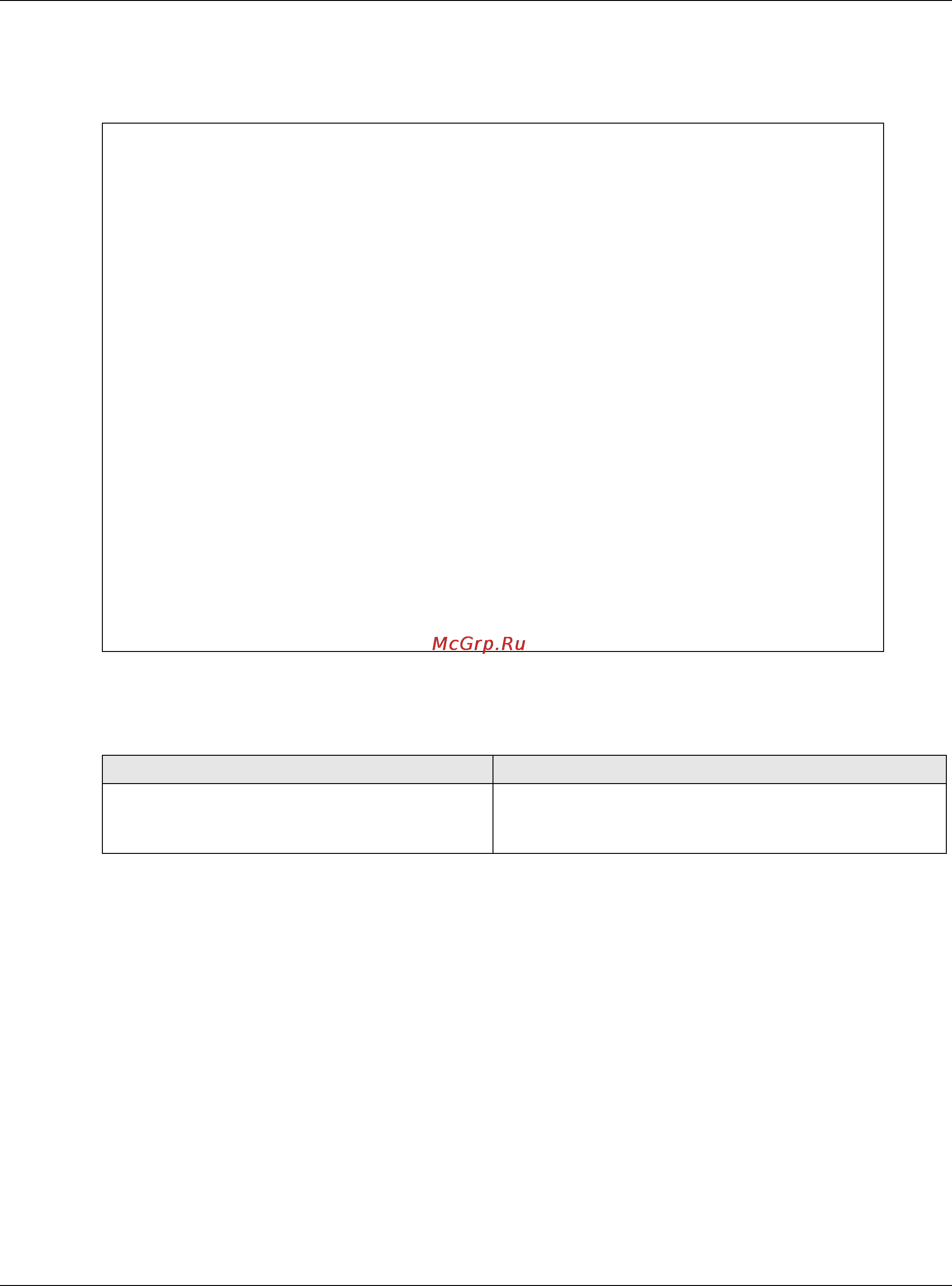 Zyxel USG 60W [740/829] Comments in configuration files or shell scripts