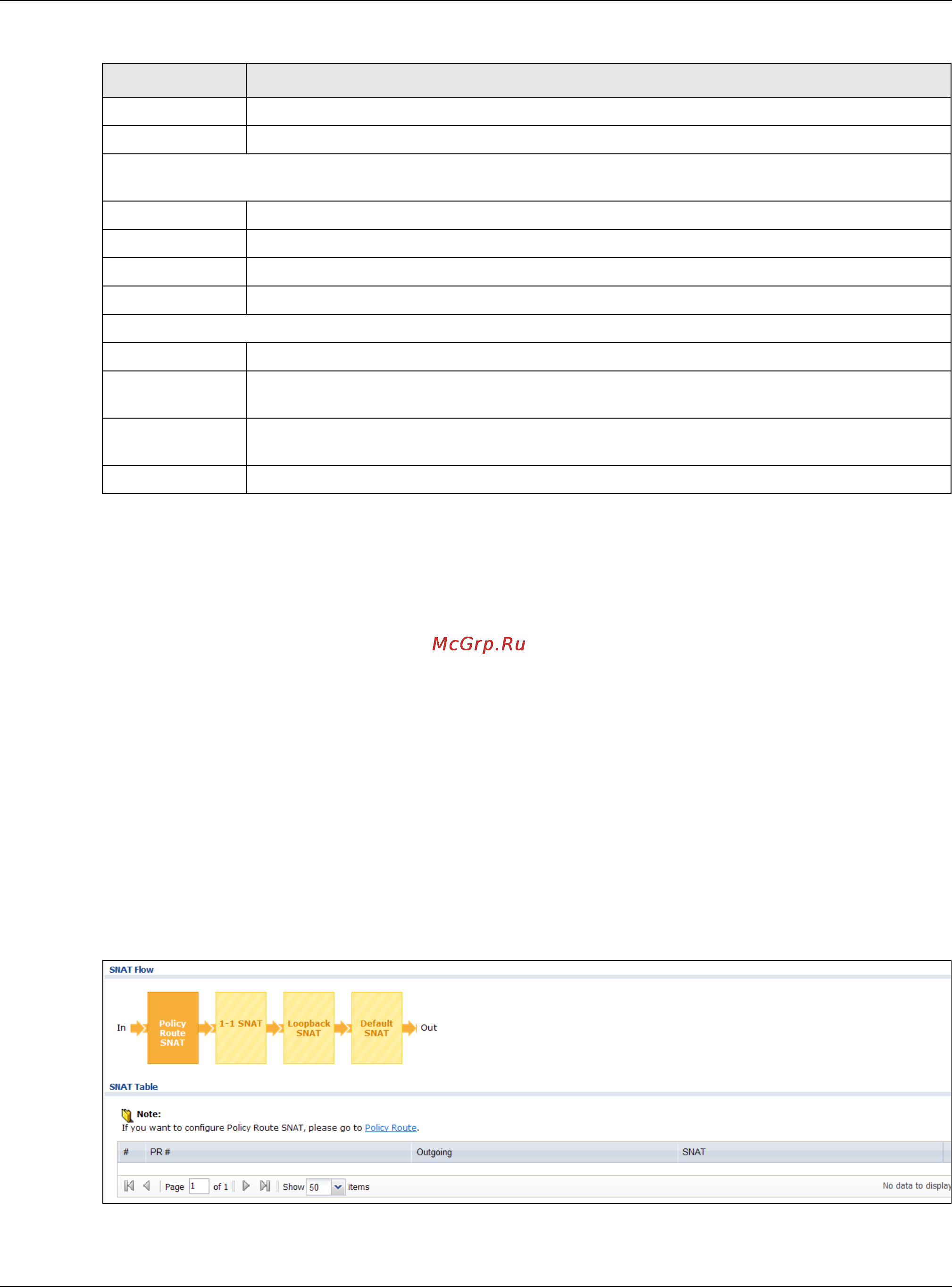 Zyxel ZyWALL 110 [765/829] Note once a packet matches the criteria of an snat rule the zywall usg takes the corresponding action and does not perform any further flow checking