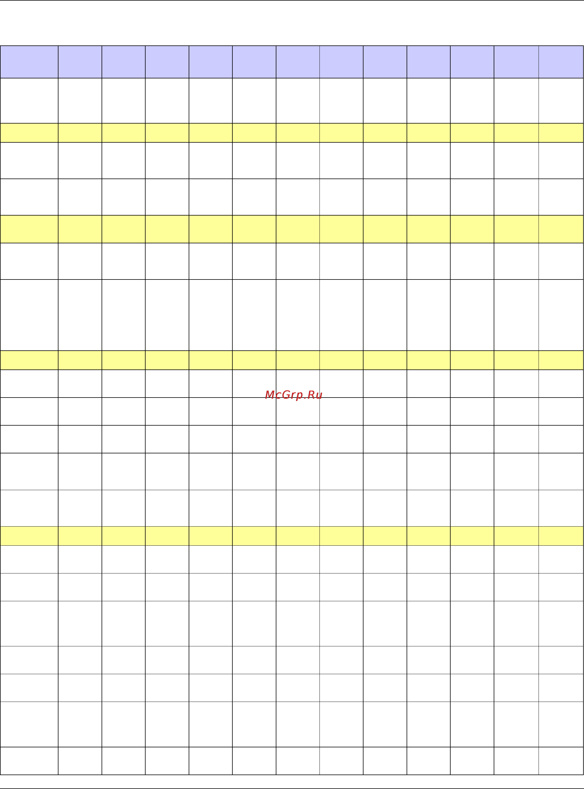Zyxel ZyWALL 110 [803/829] Appendix c product features