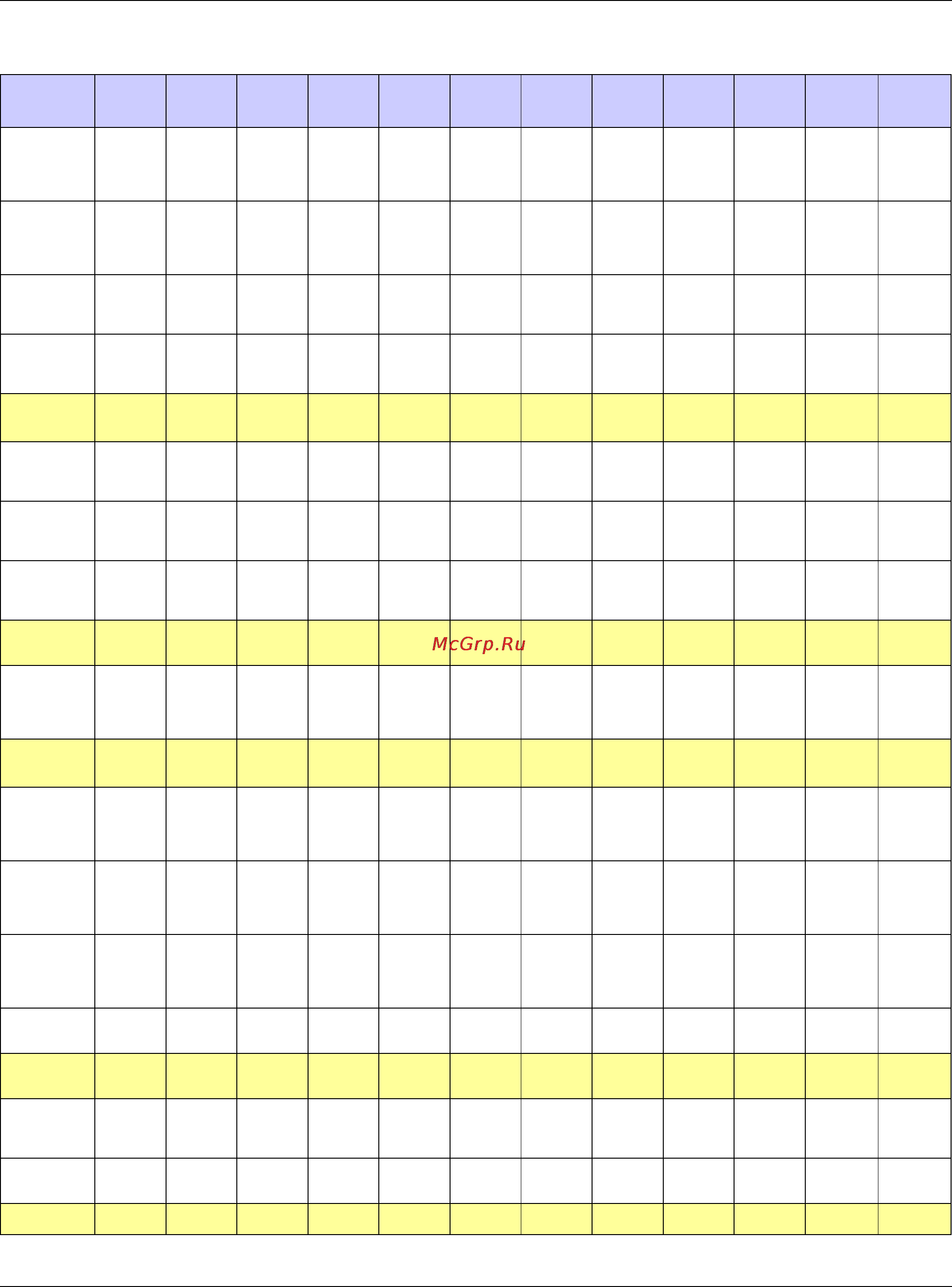 Zyxel USG 60 [807/829] Appendix c product features