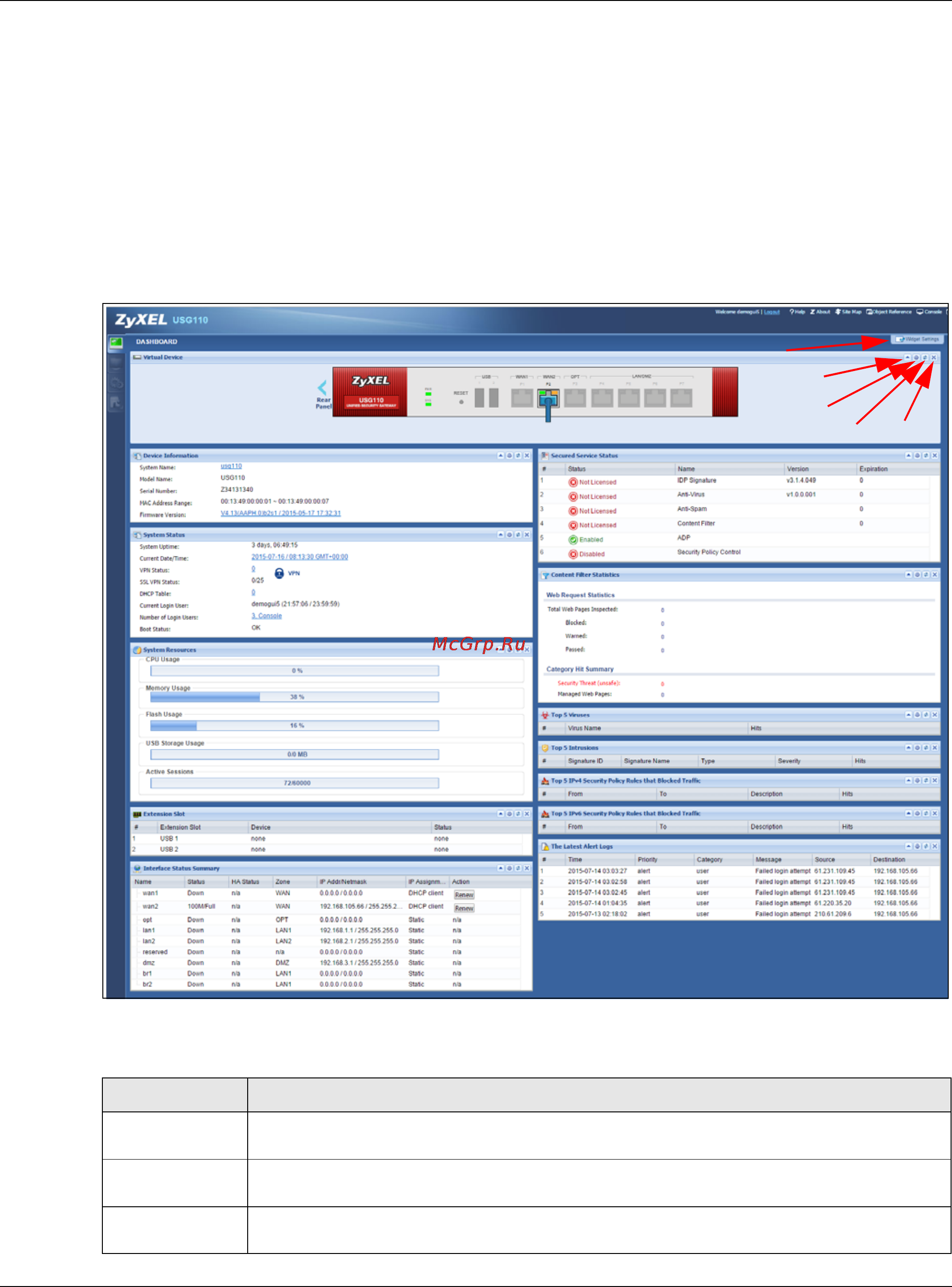 Zyxel ZyWALL 110 [91/829] Main dashboard screen