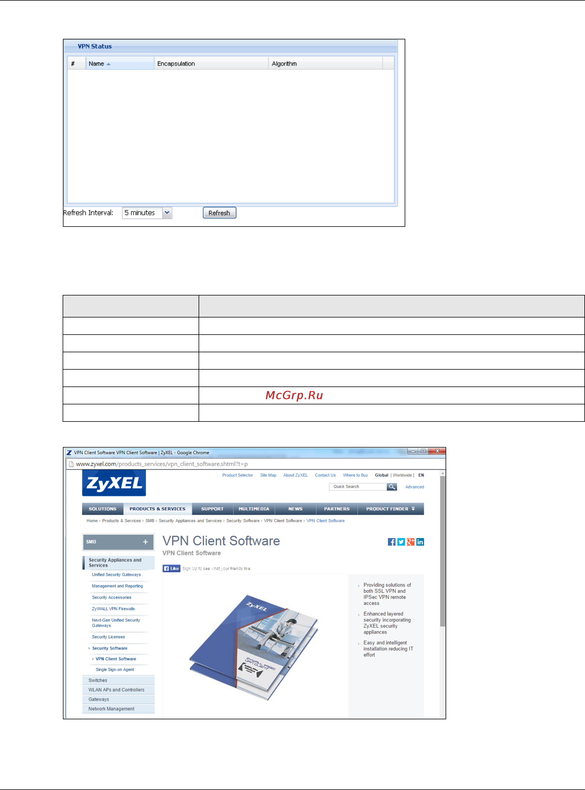 Zyxel ZyWALL 310 [95/829] Zywall usg series user s guide