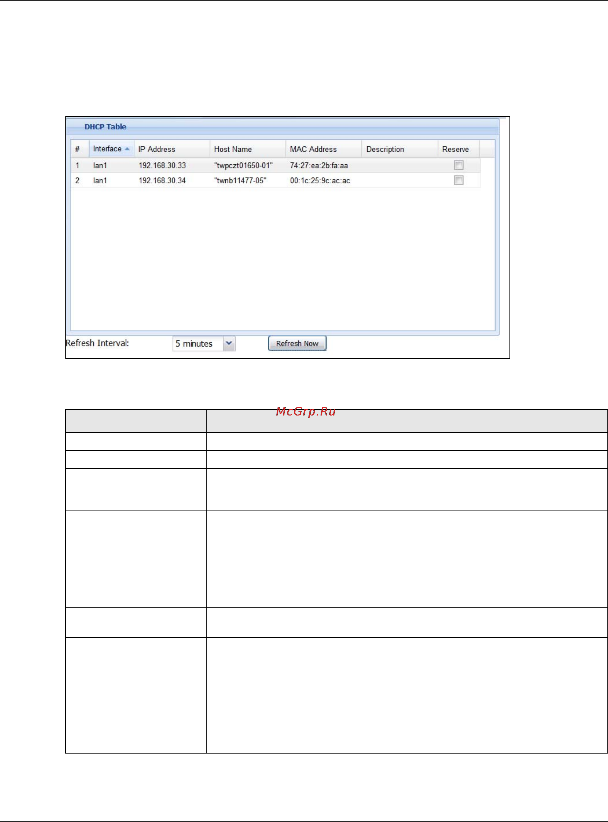 Zyxel USG 60 [96/829] Dhcp table screen