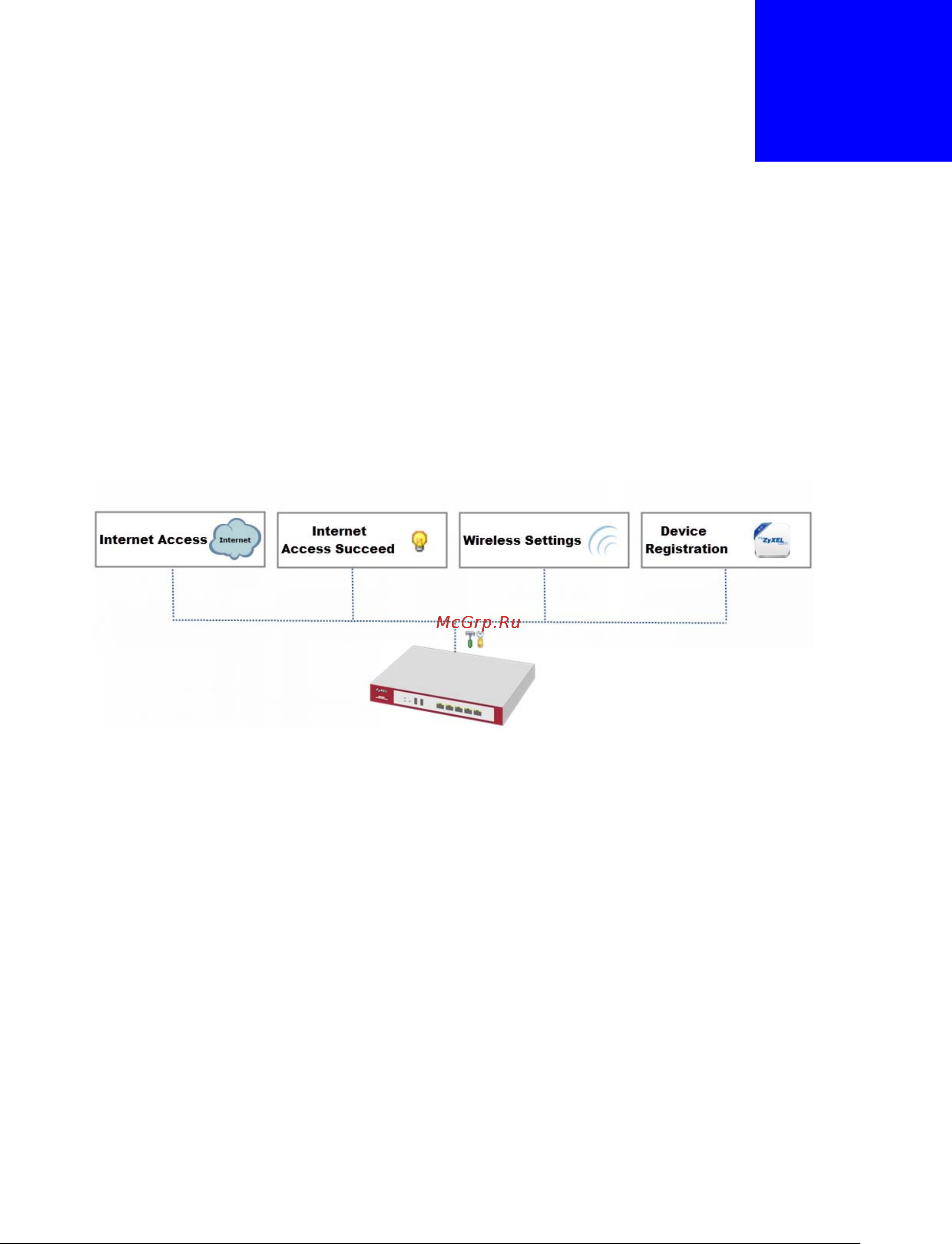 Zyxel ZyWALL 310 [10/327] Set up your network