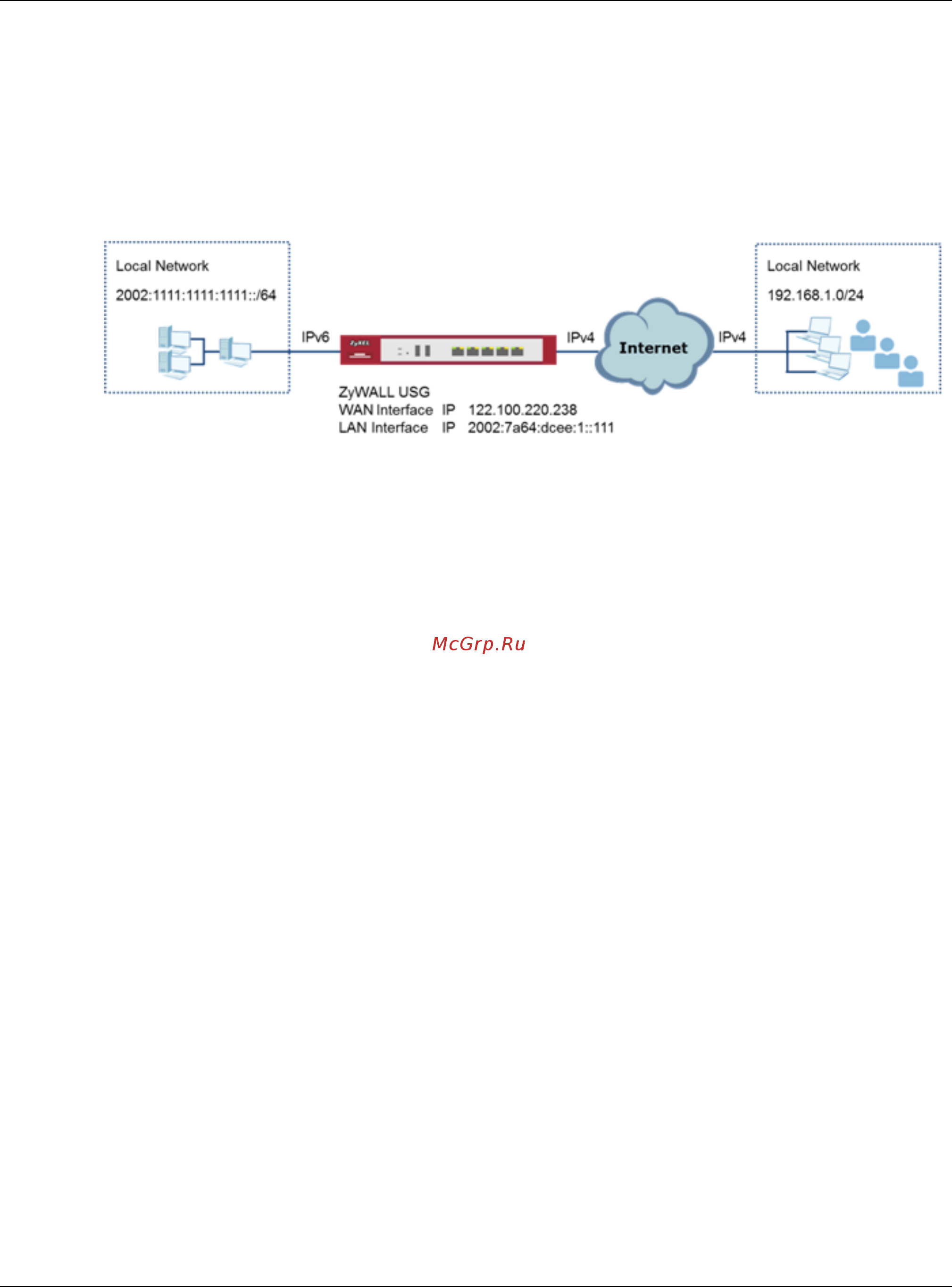 Zyxel ZyWALL 1100 [291/327] How to set up an ipv6 6to4 tunnel