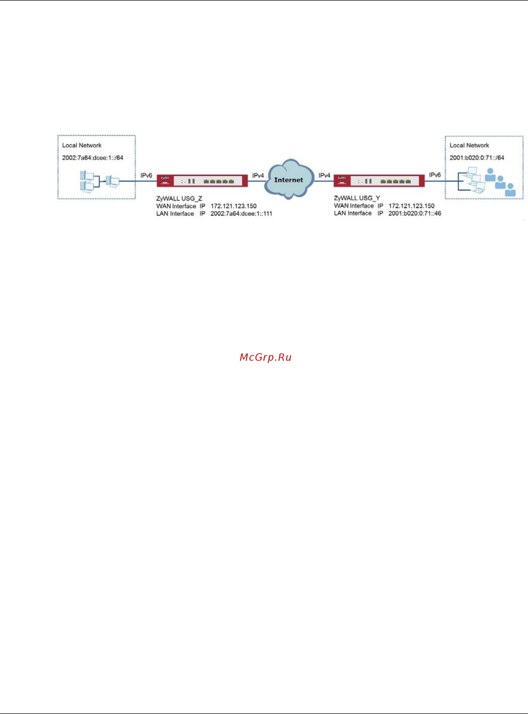 Zyxel ZyWALL 1100 [295/327] How to set up an ipv6 in ipv4 tunnel
