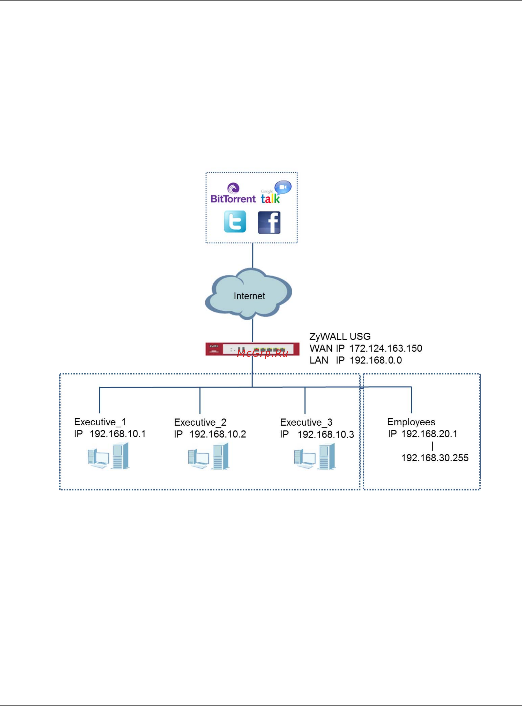 Zyxel USG 60 [78/327] How to exempt specific users from a blocked website