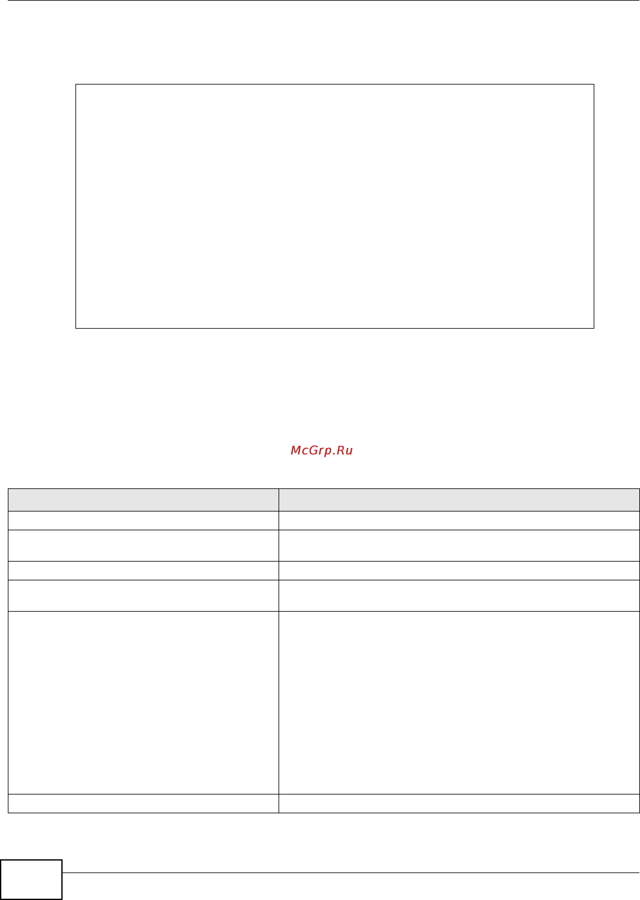 Zyxel USG 40 [102/438] Igmp command example