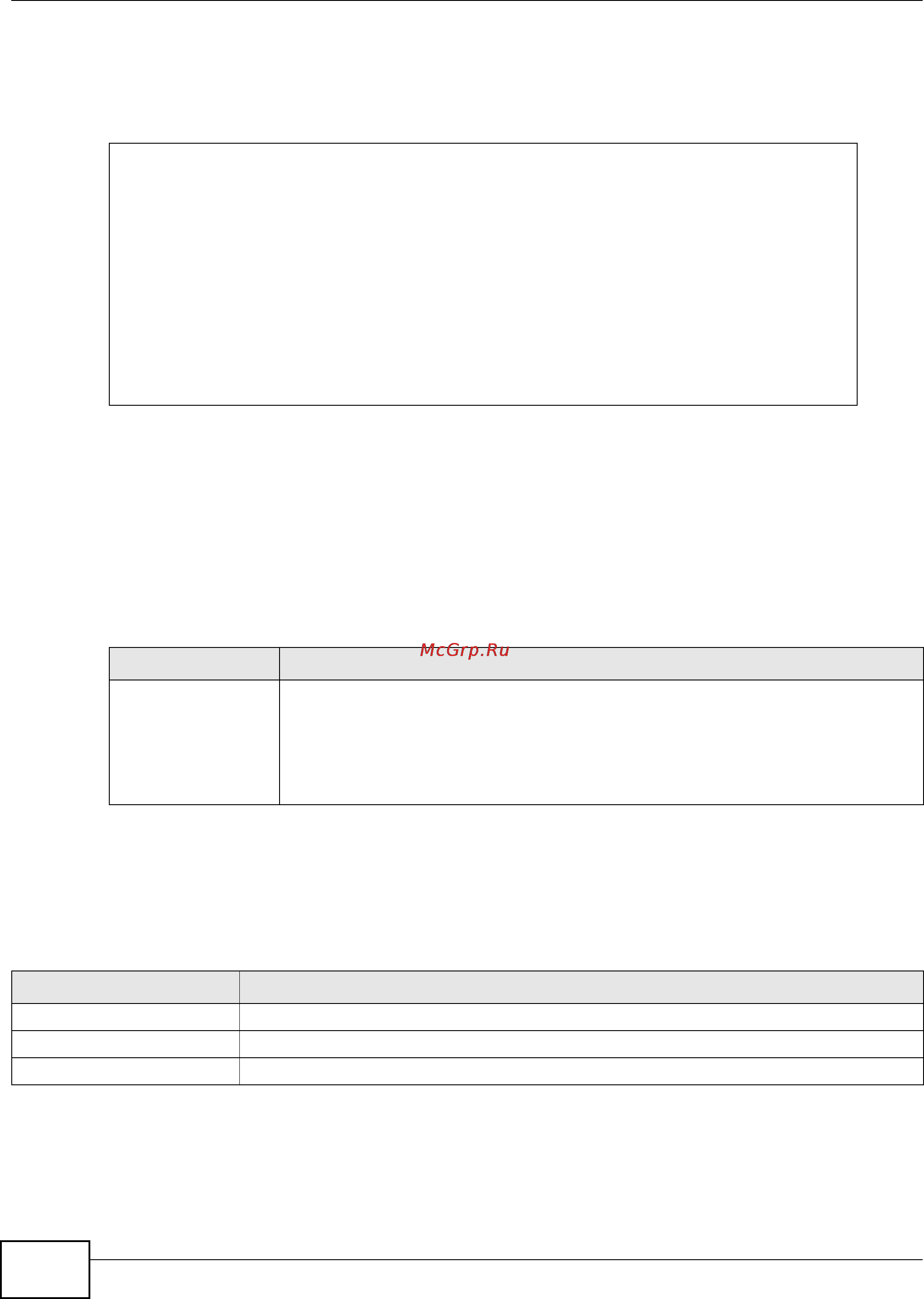 Zyxel ZyWALL 1100 [110/438] Mac address setting commands