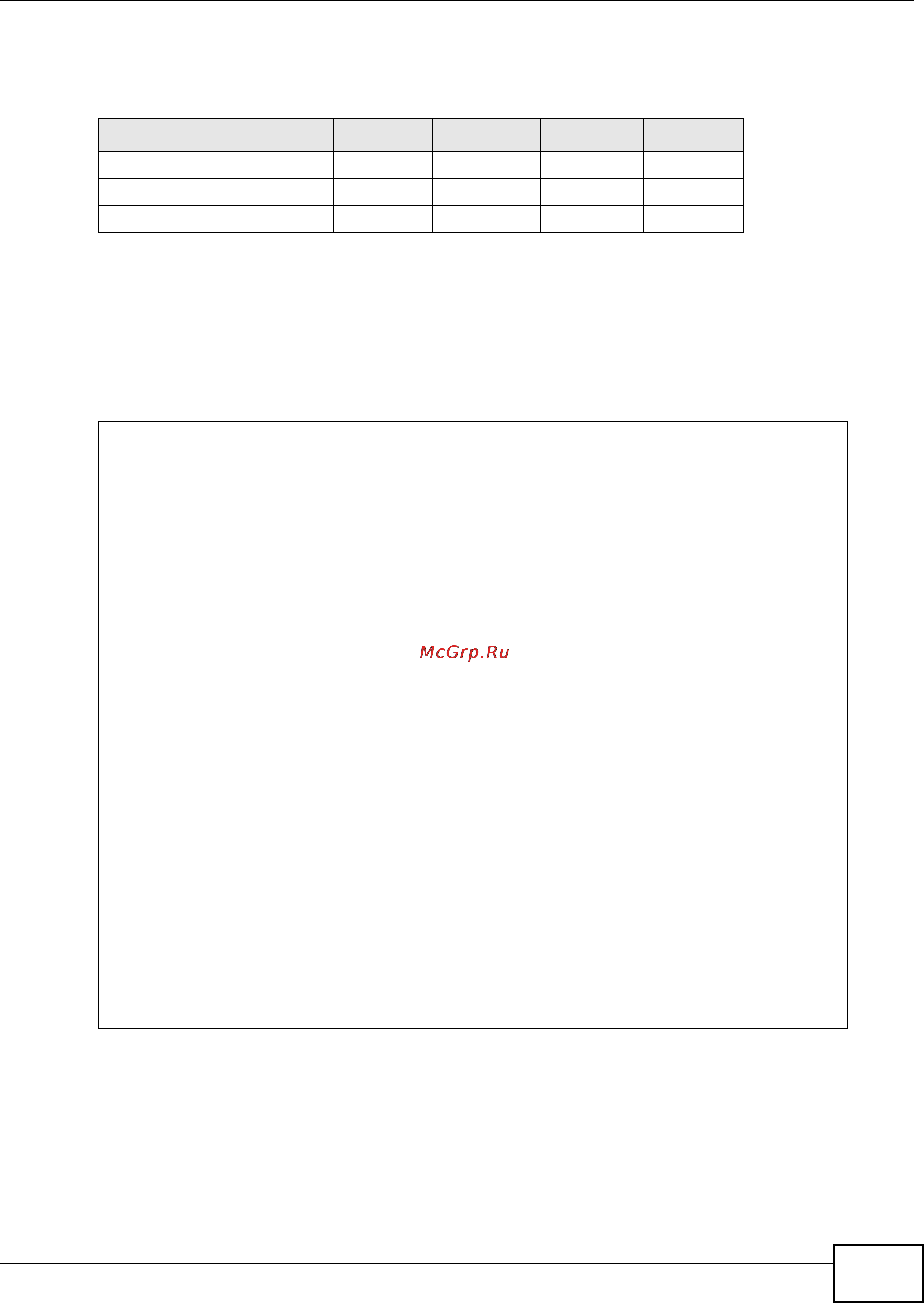 Zyxel ZyWALL 110 [135/438] Policy route command example