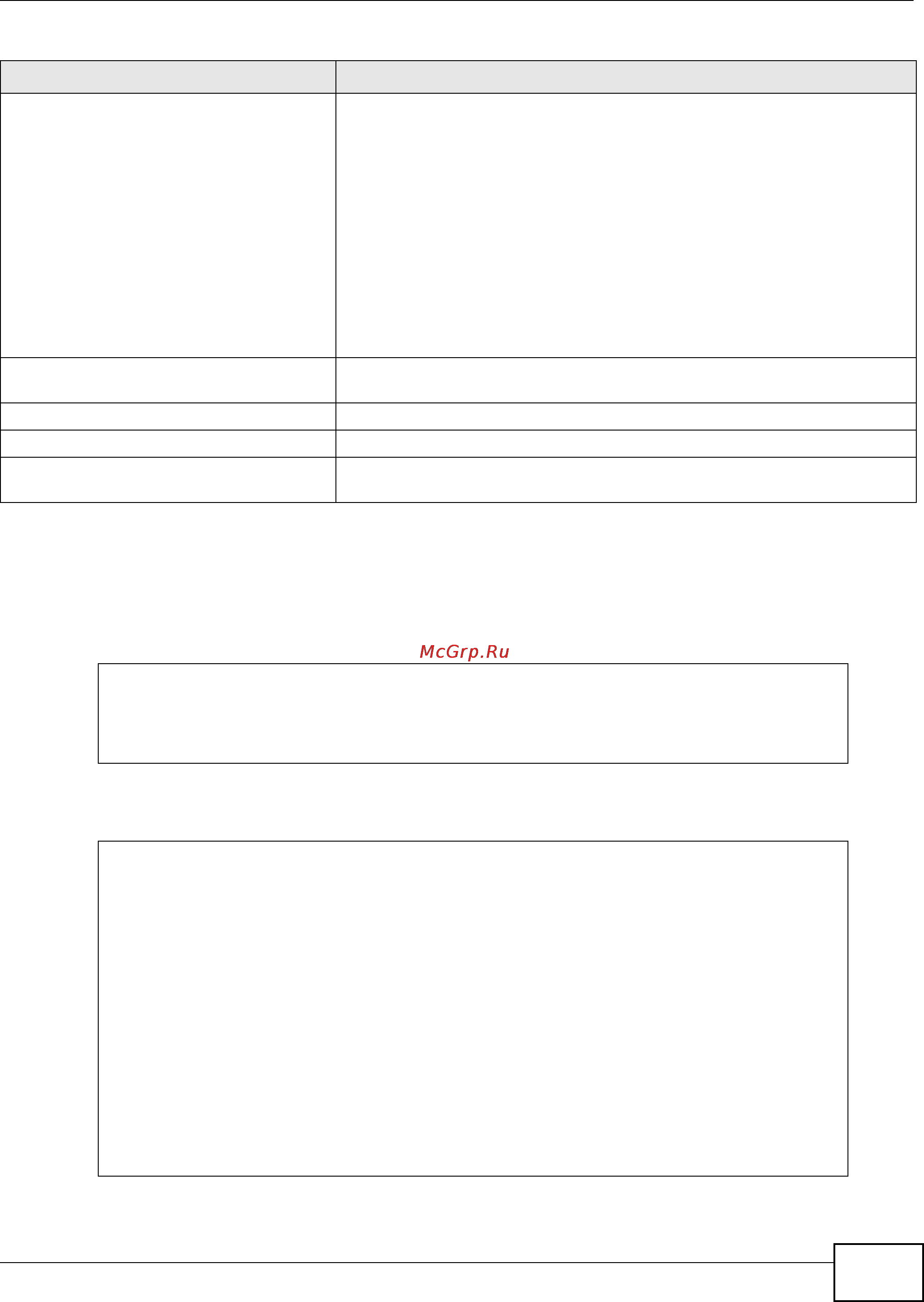 Zyxel USG 40 [153/438] Virtual server command examples