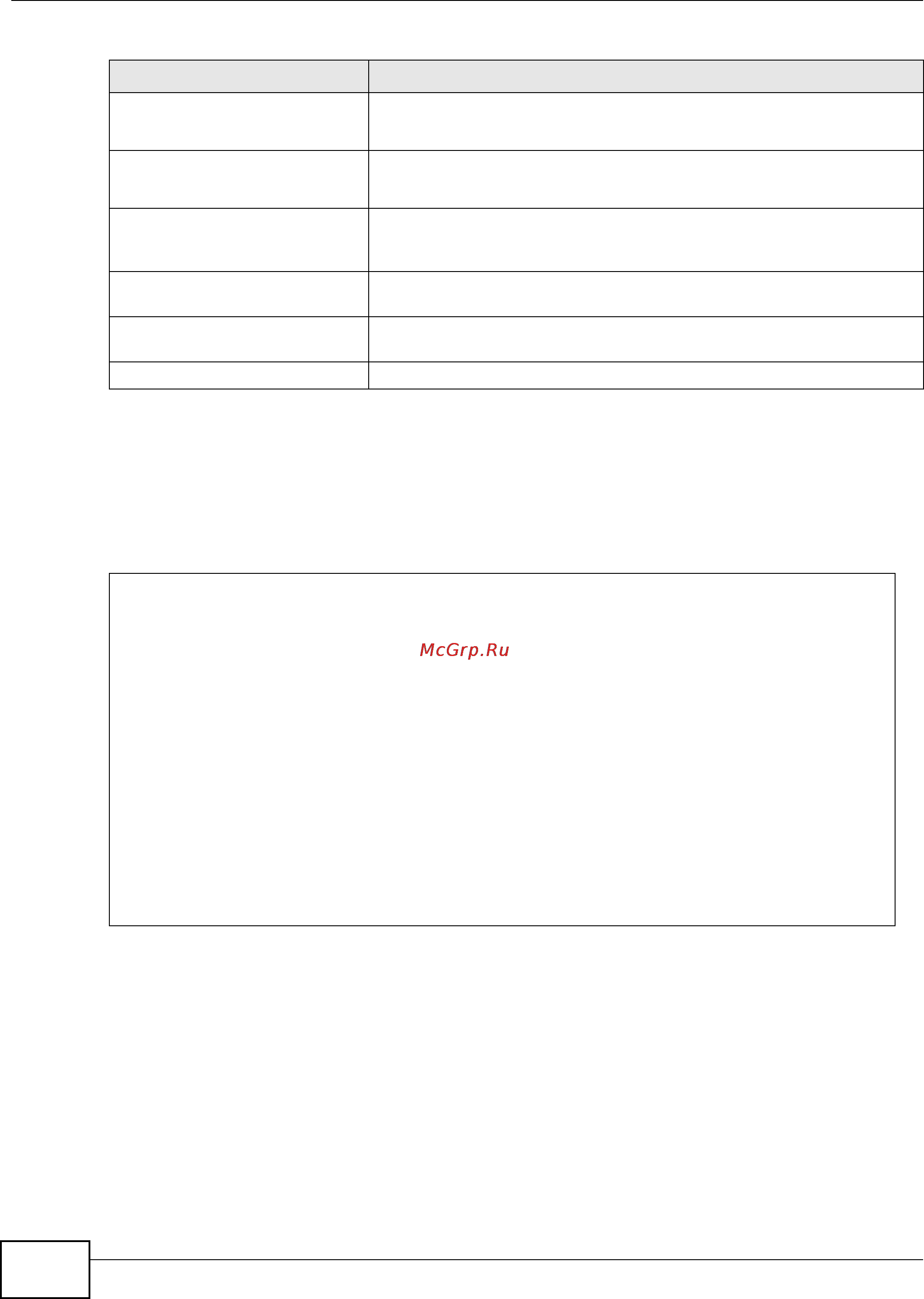 Zyxel USG 1900 [164/438] Upnp nat pmp commands example