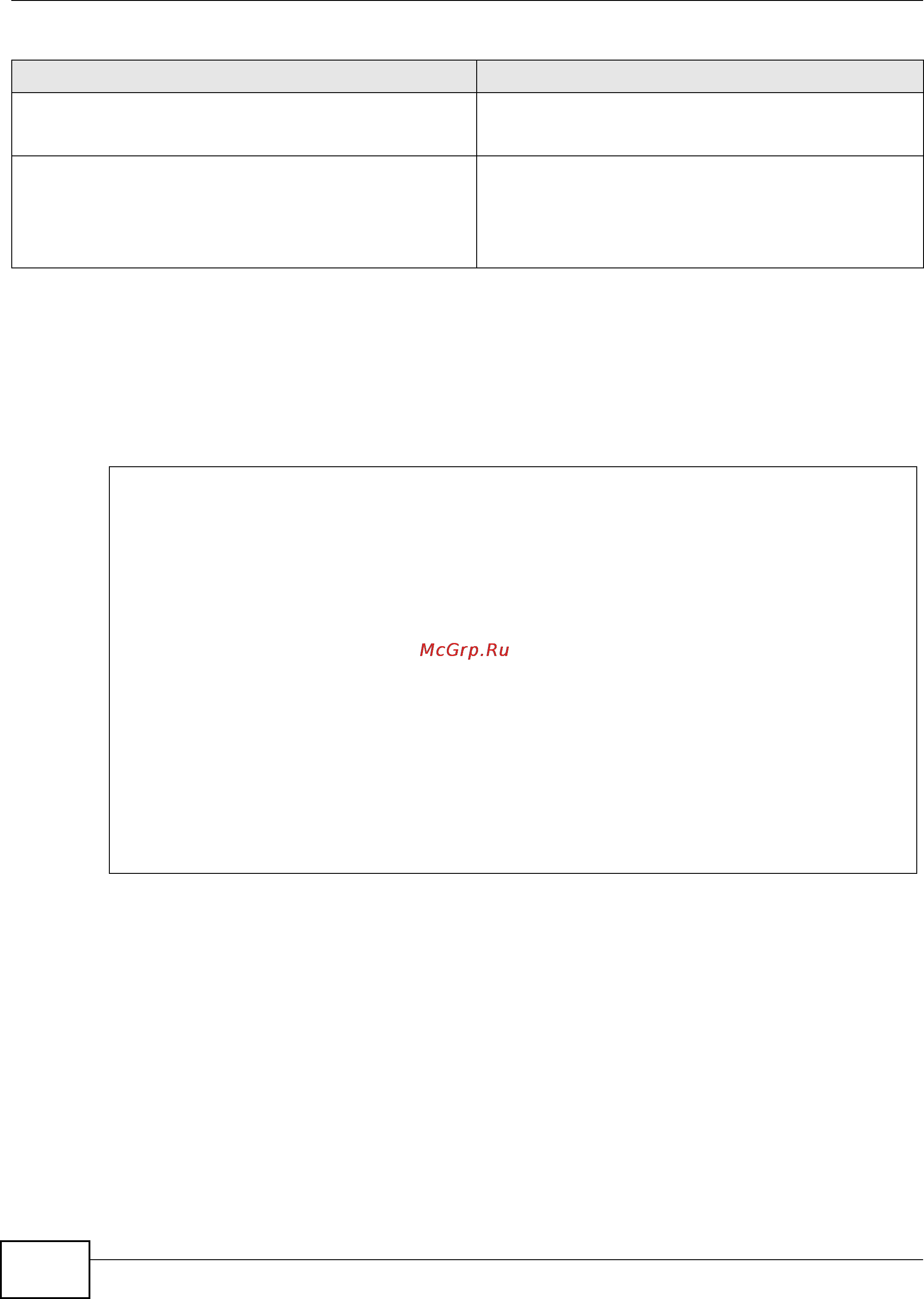Zyxel ZyWALL 1100 [172/438] Layer 2 isolation commands example