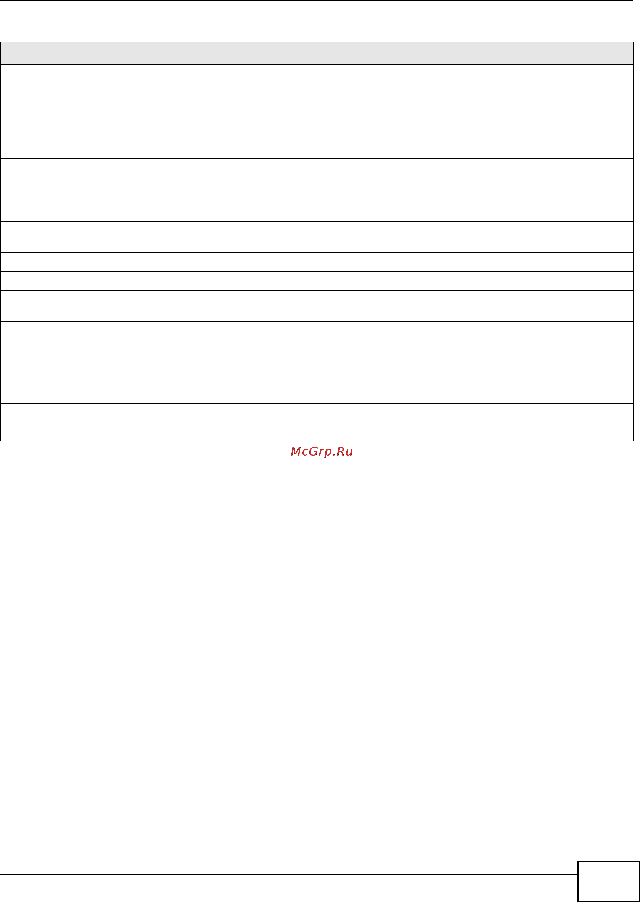 Zyxel ZyWALL 110 [183/438] Adp commands overview