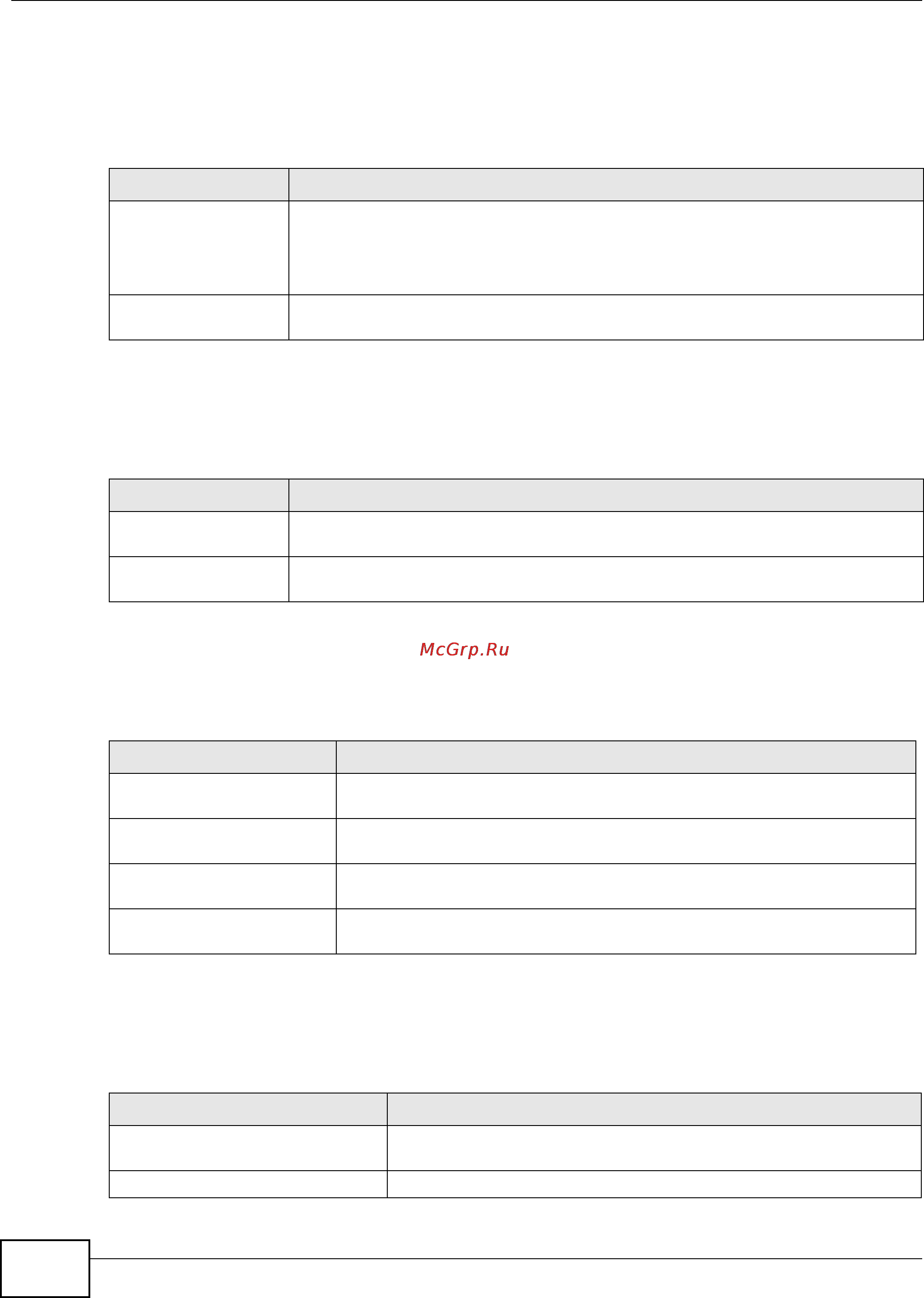 Zyxel ZyWALL 1100 [184/438] Adp zone to zone rule commands