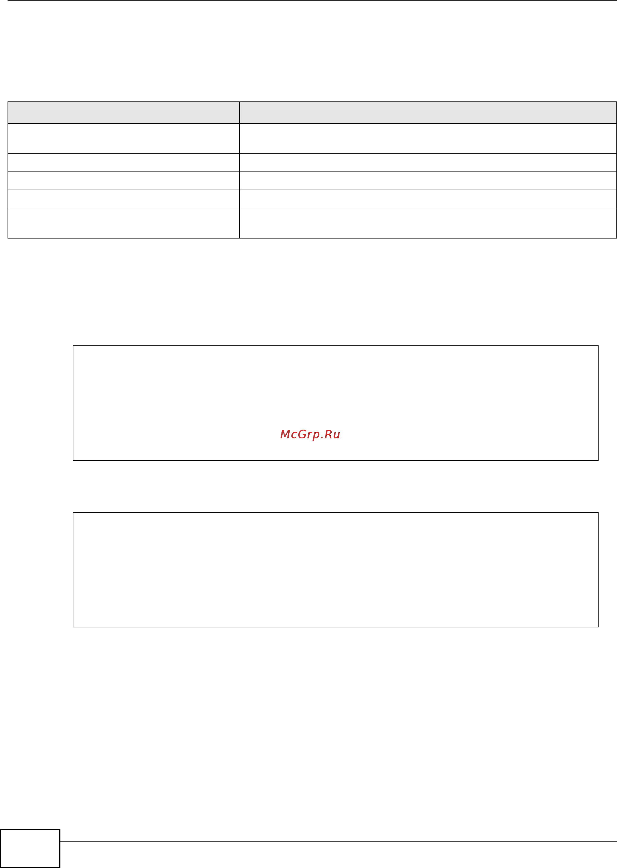Zyxel USG 1900 [194/438] Rtls configuration commands