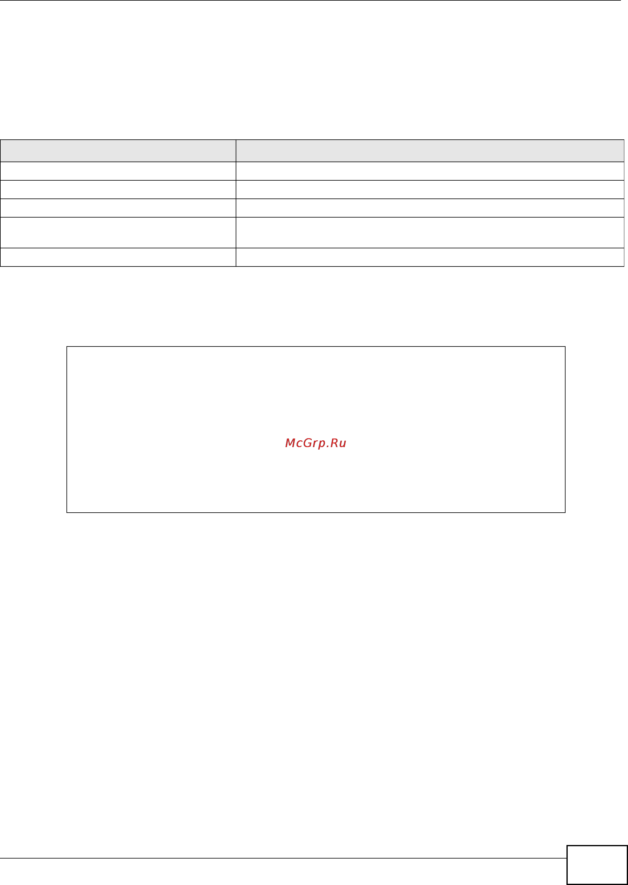 Zyxel USG 1900 [253/438] Content filtering statistics