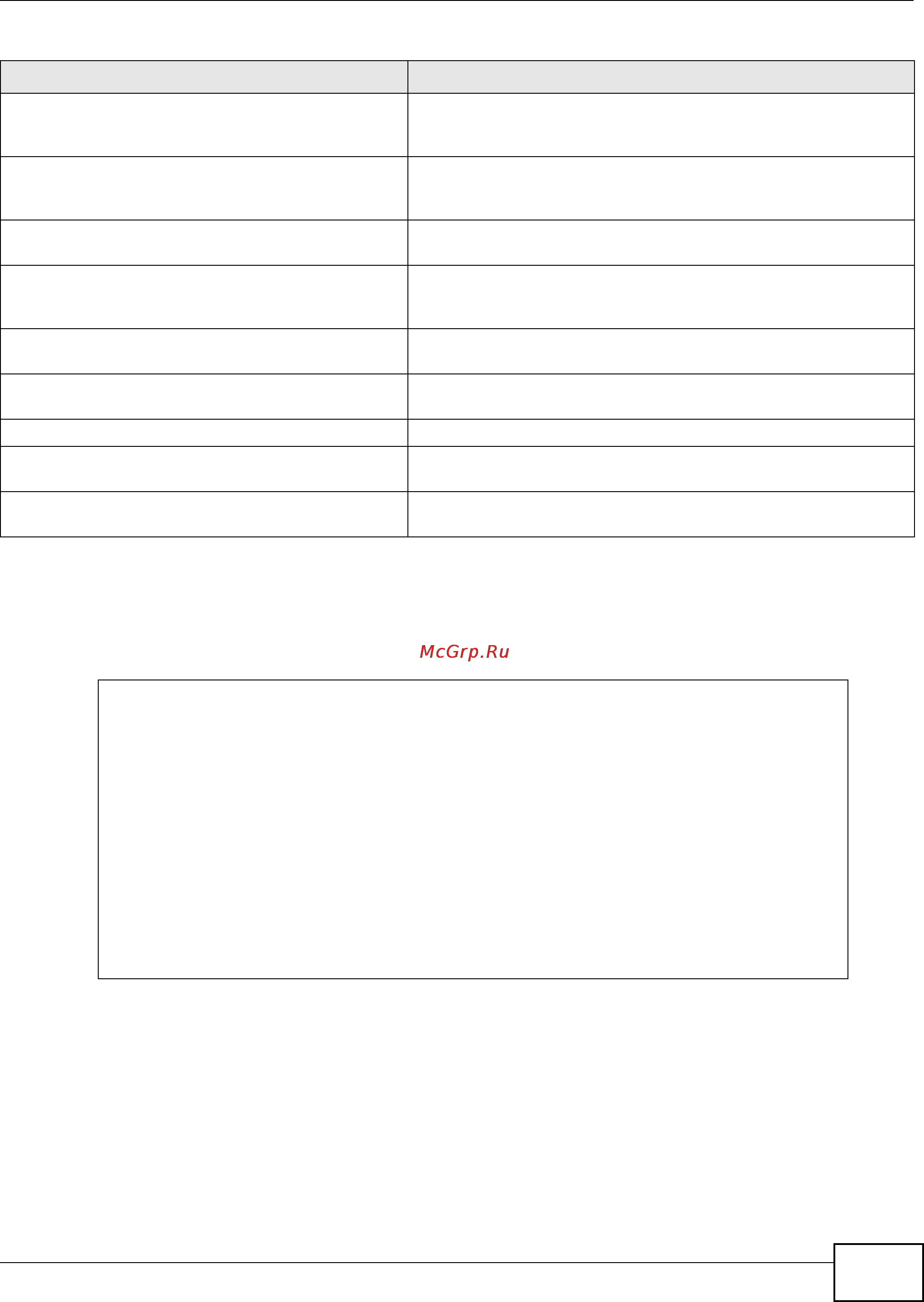 Zyxel USG 1900 [261/438] Regular expressions in black or white list entries