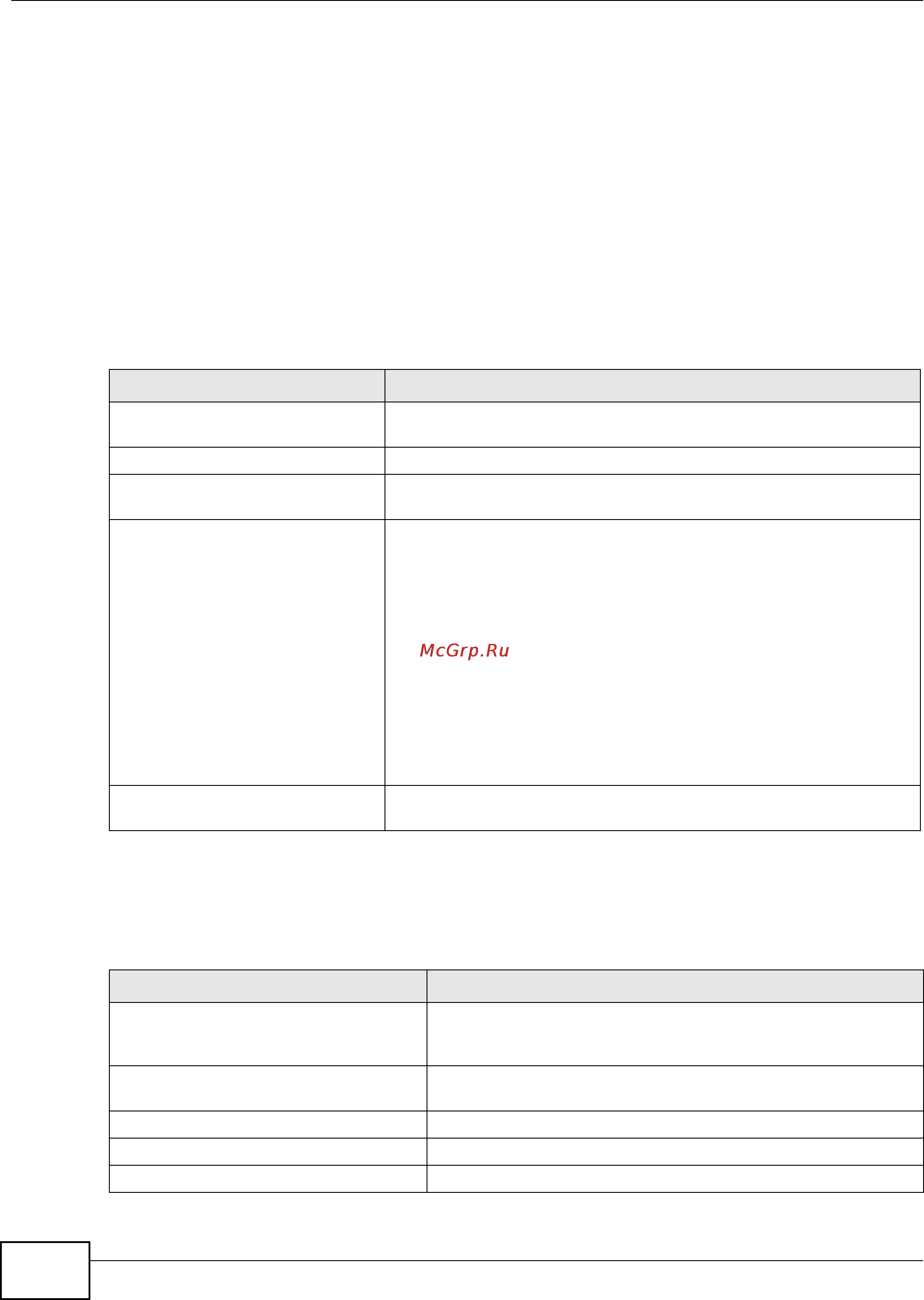 Zyxel ZyWALL 1100 [268/438] Ssl inspection exclusion commands
