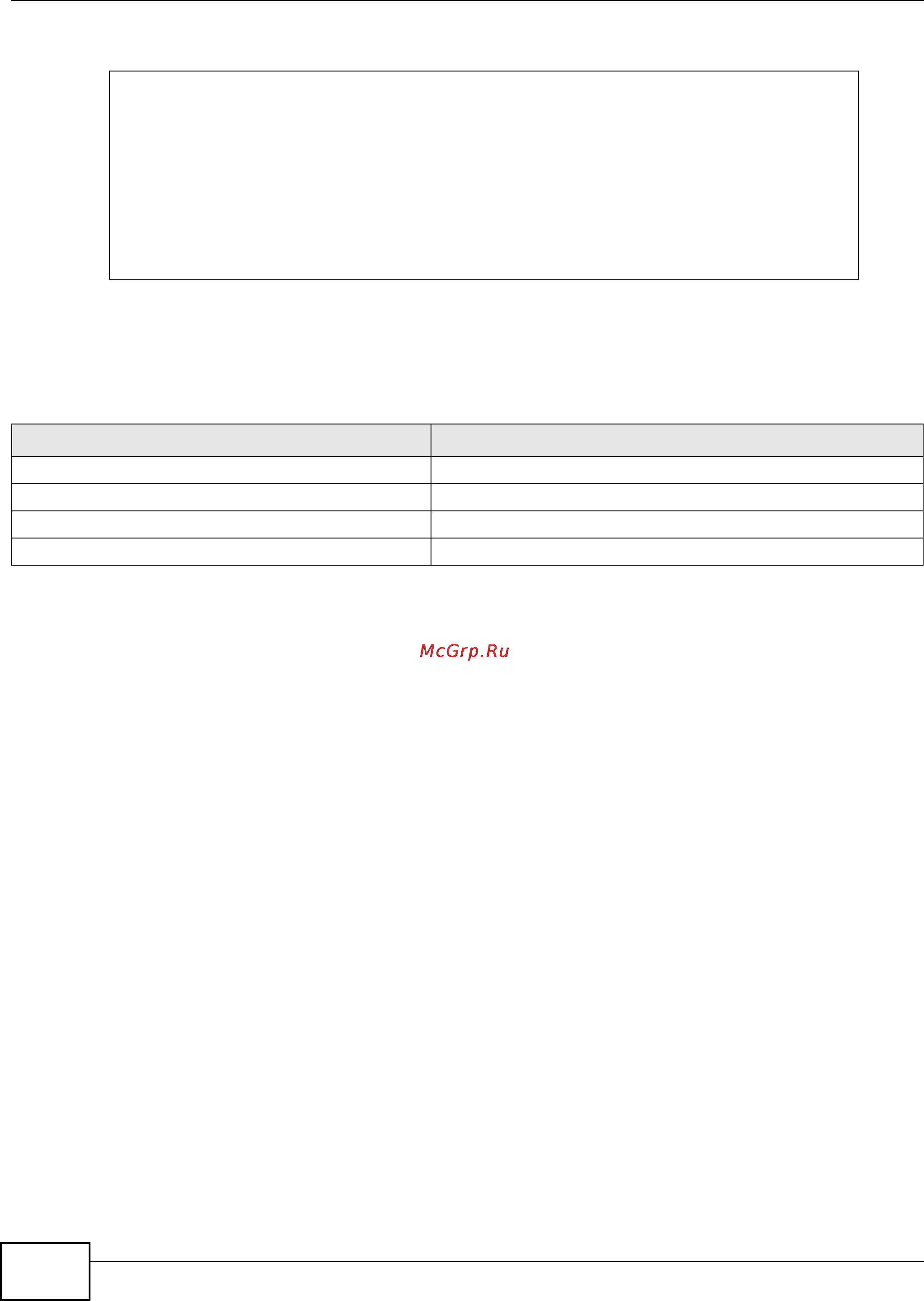 Zyxel USG 60 [284/438] Additional user commands