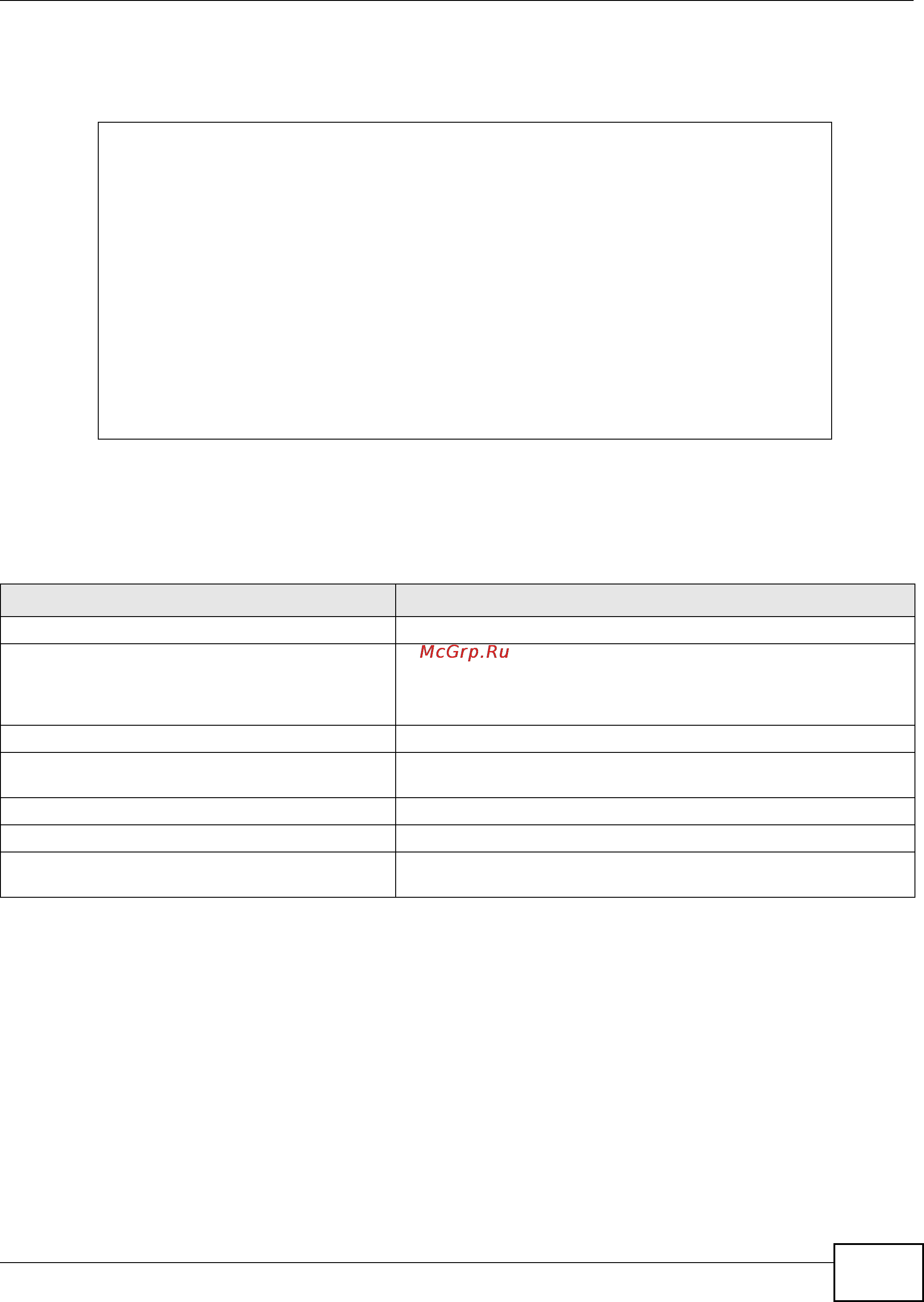 Zyxel USG 40 [287/438] Application object group commands
