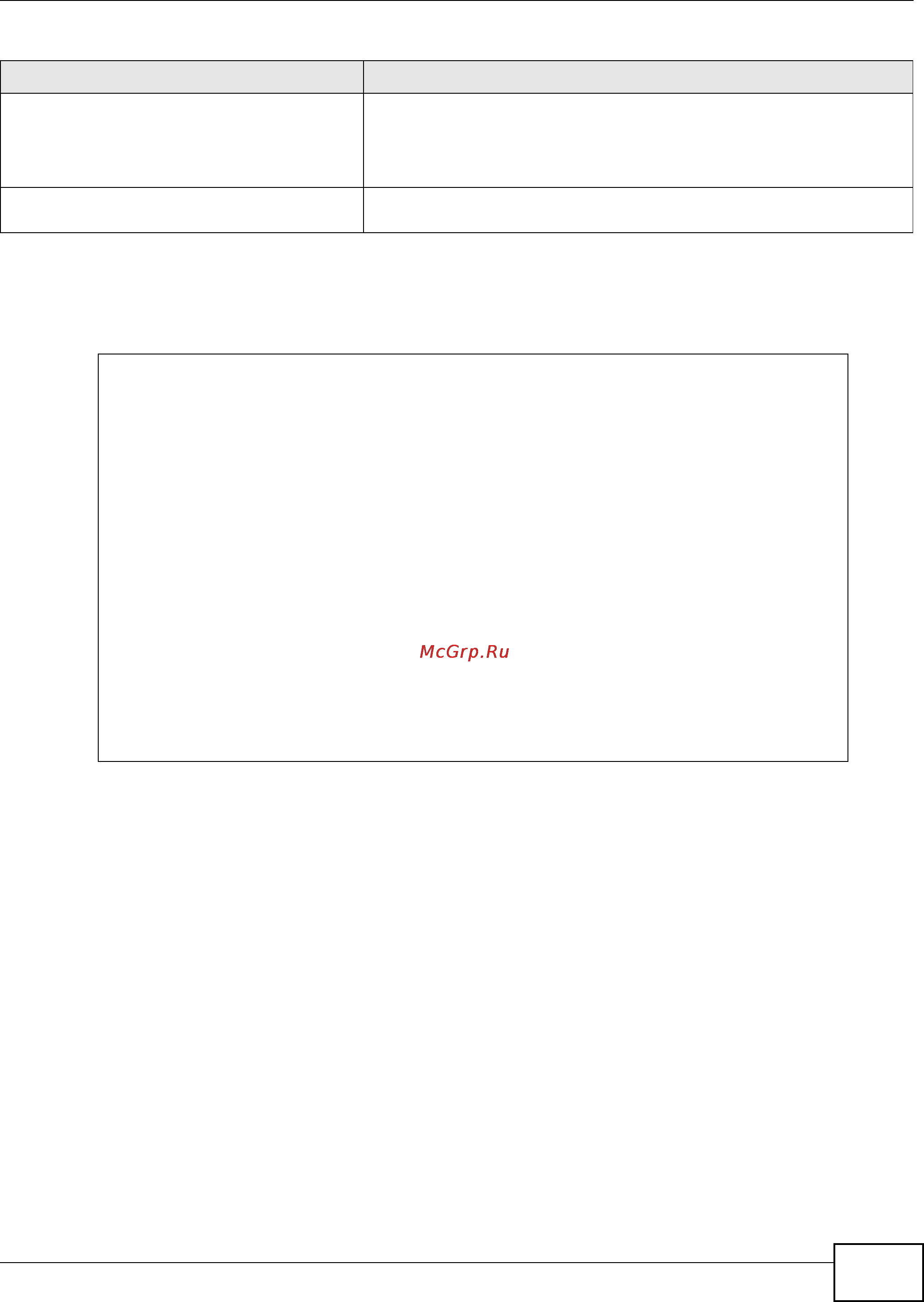 Zyxel USG 1900 [293/438] Address group command examples