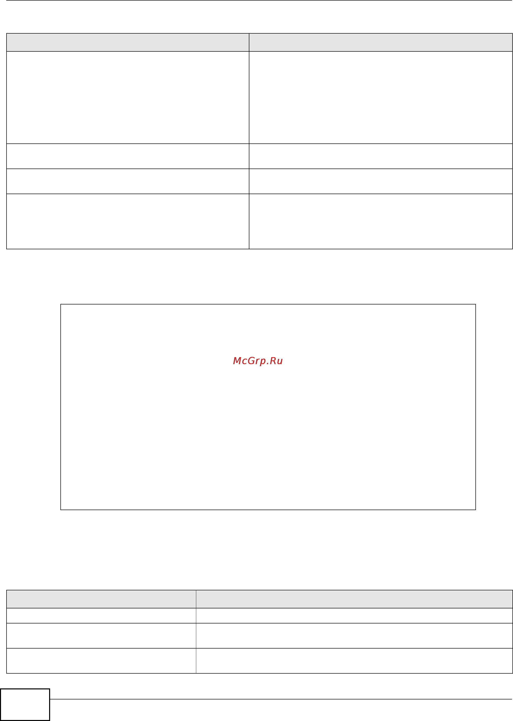 Zyxel ZyWALL 1100 [296/438] Service group commands
