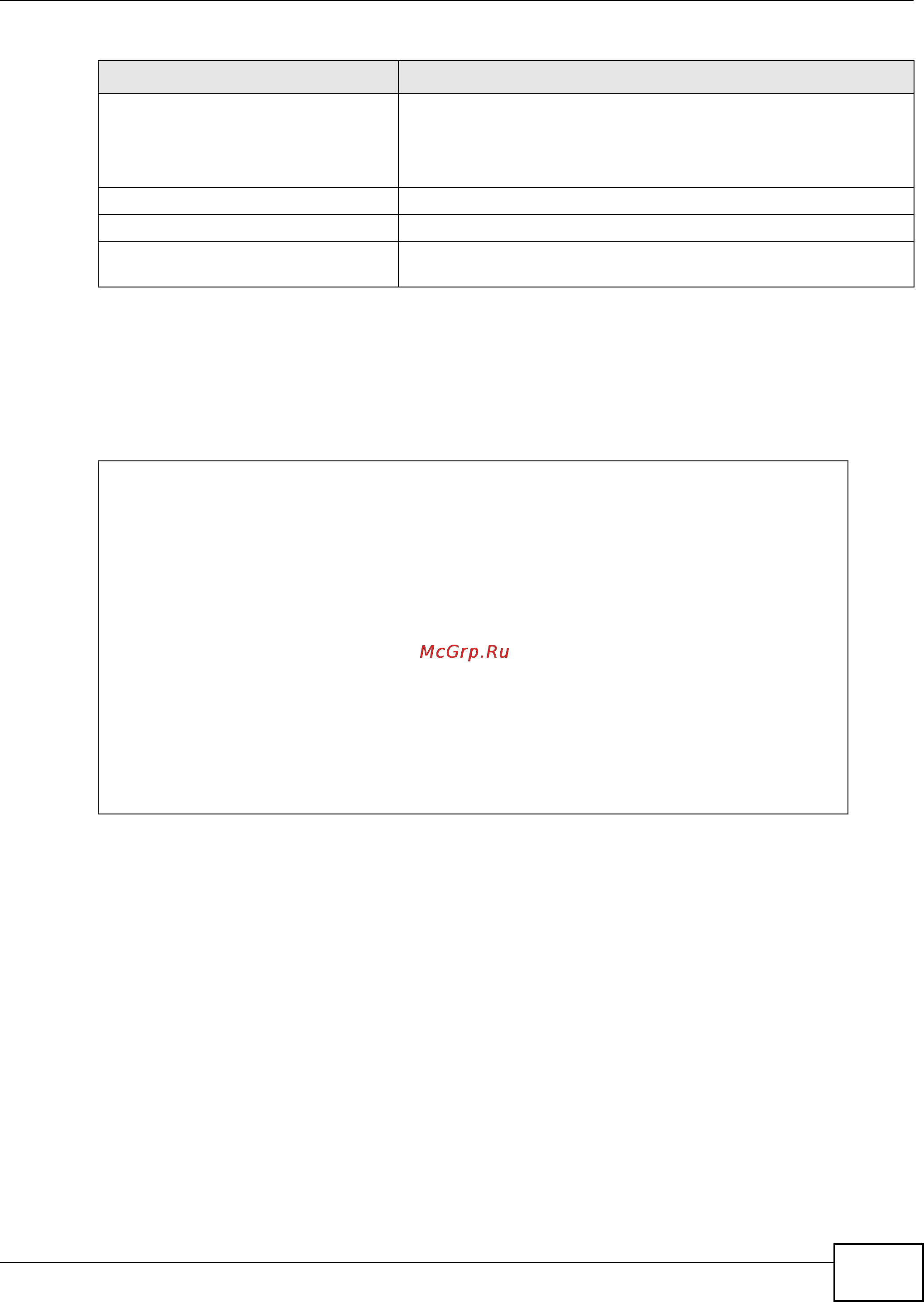 Zyxel ZyWALL 1100 [311/438] Chapter 47 authentication server