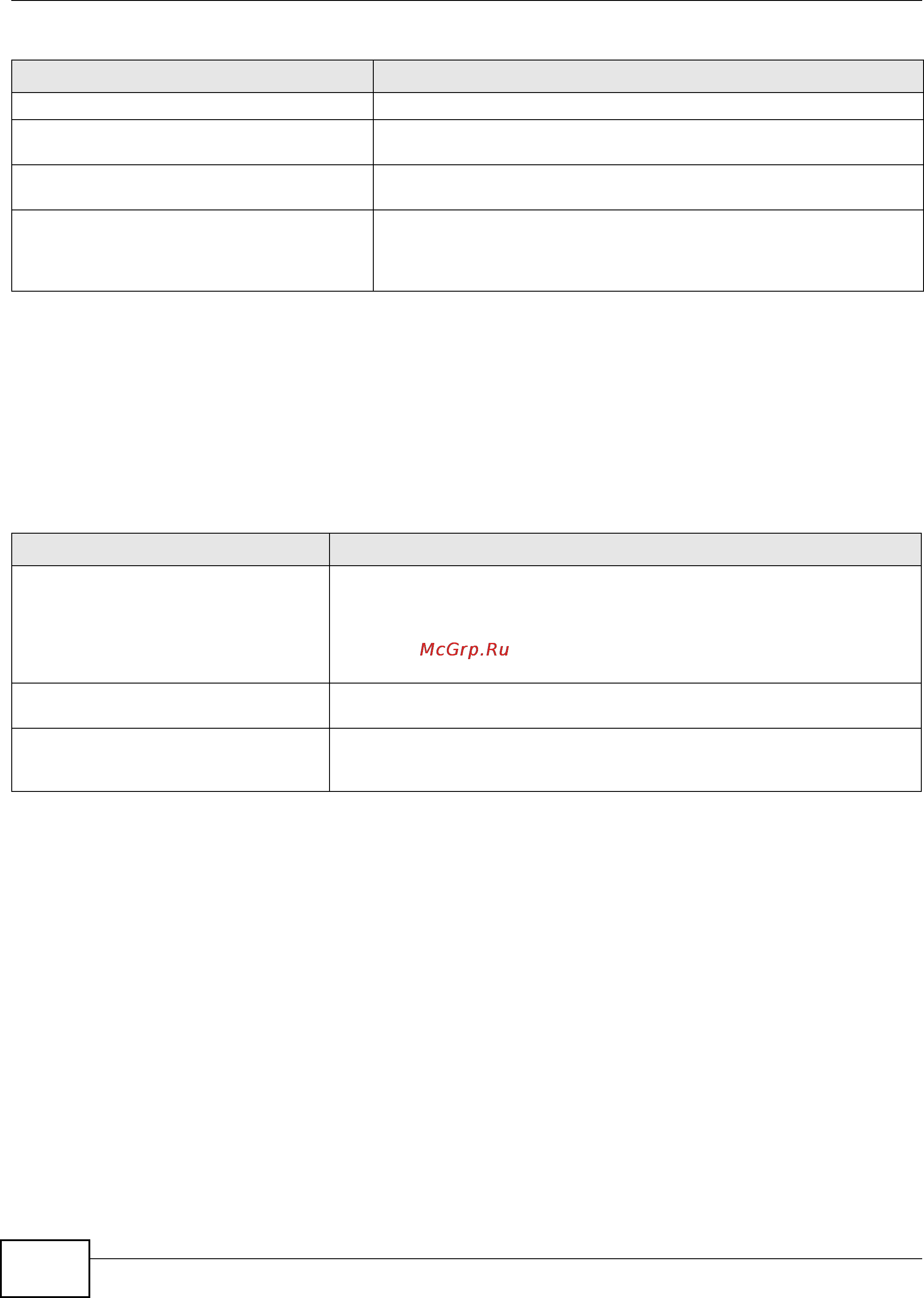 Zyxel ZyWALL 1100 [354/438] File manager dual firmware commands