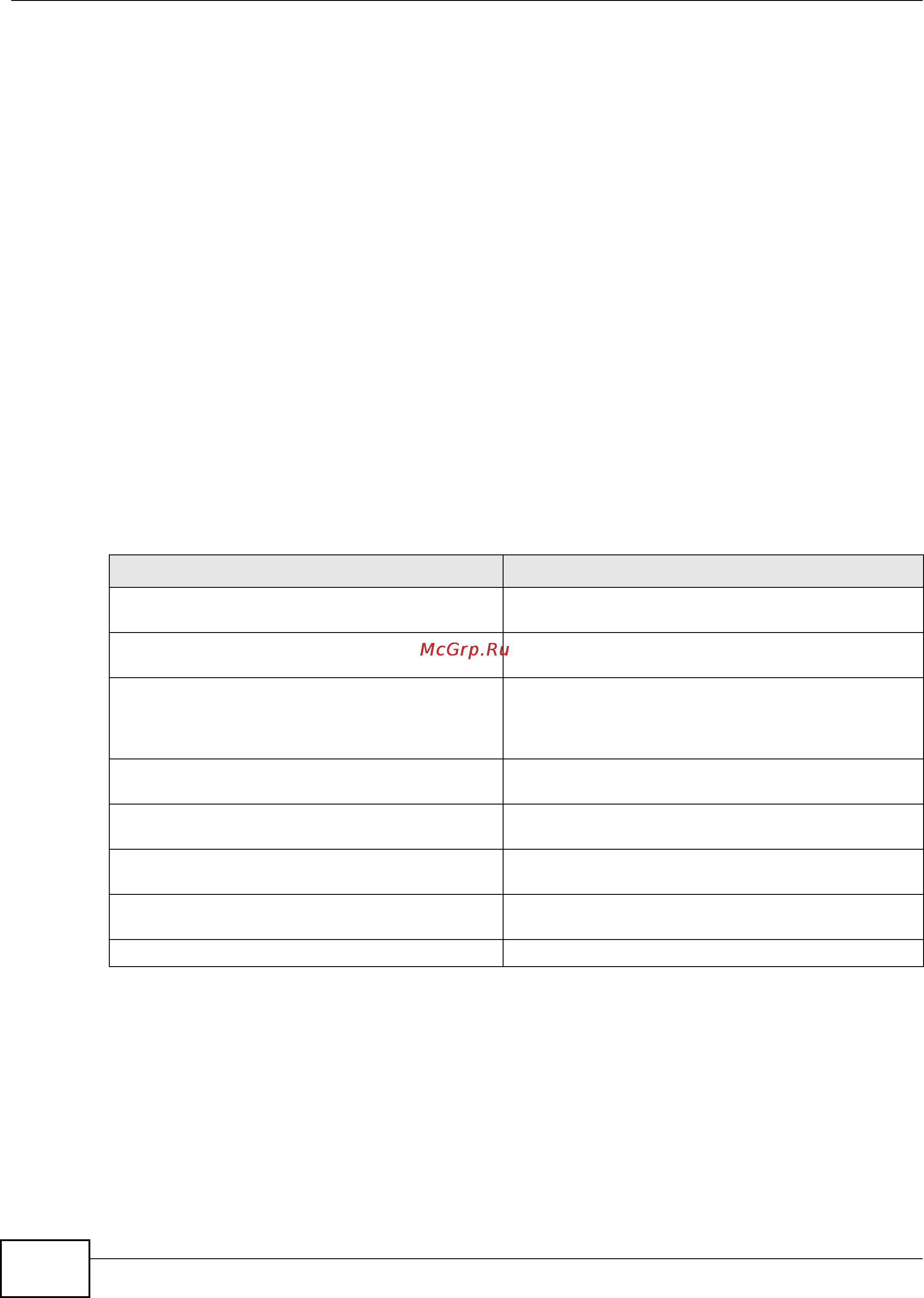 Zyxel USG 1900 [50/438] Note to update the signature file or use a subscription service you have to register the zywall usg and activate the corresponding service at myzyxel com through the zywall usg