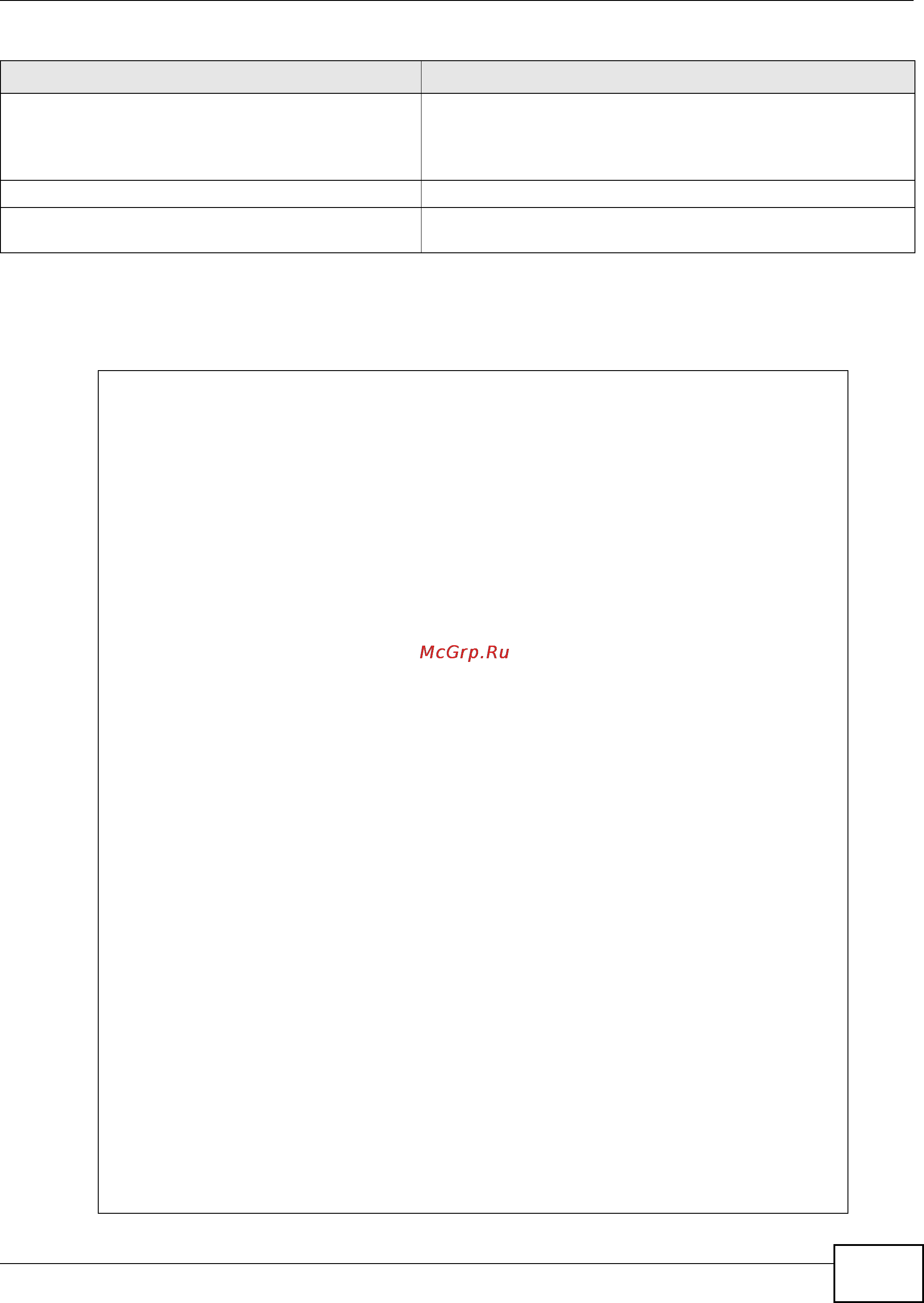 Zyxel ZyWALL 1100 [57/438] Ap management commands example