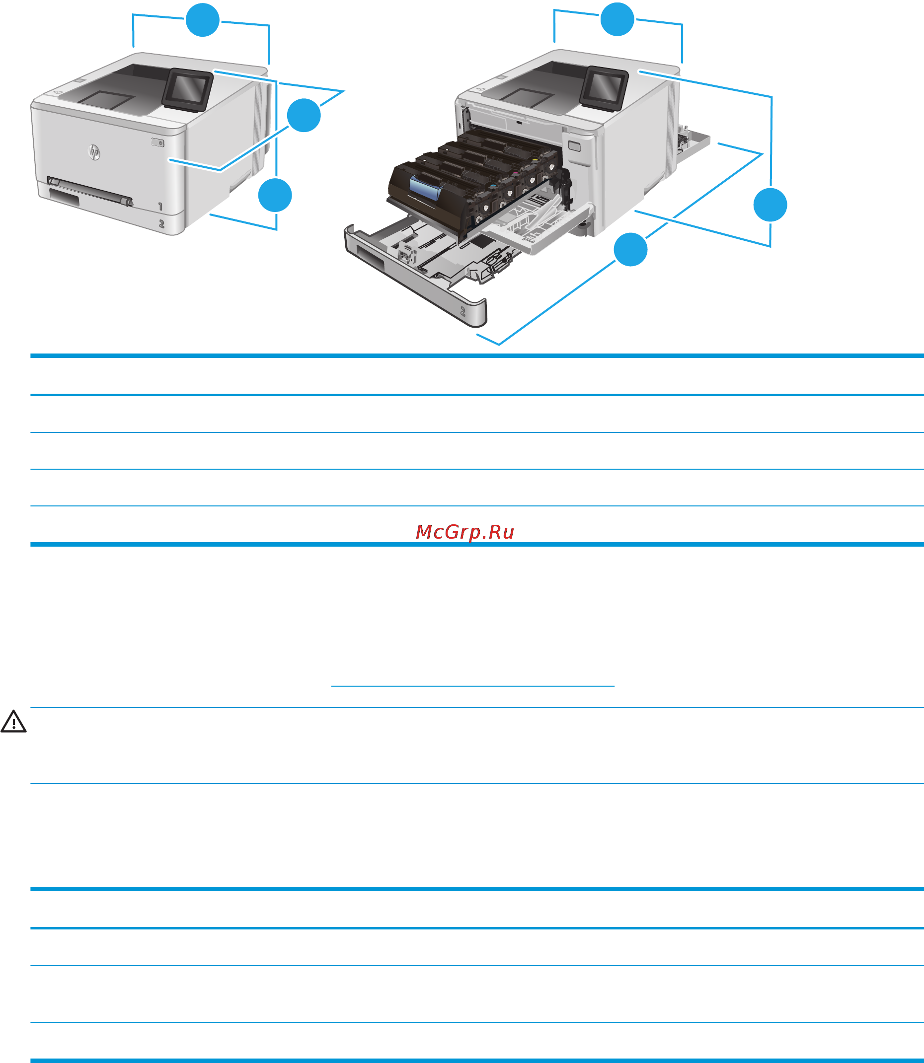 HP laserjet pro 200 color m252dw [22/116] Потребляемая мощность электрические характеристики и акустическая эмиссия