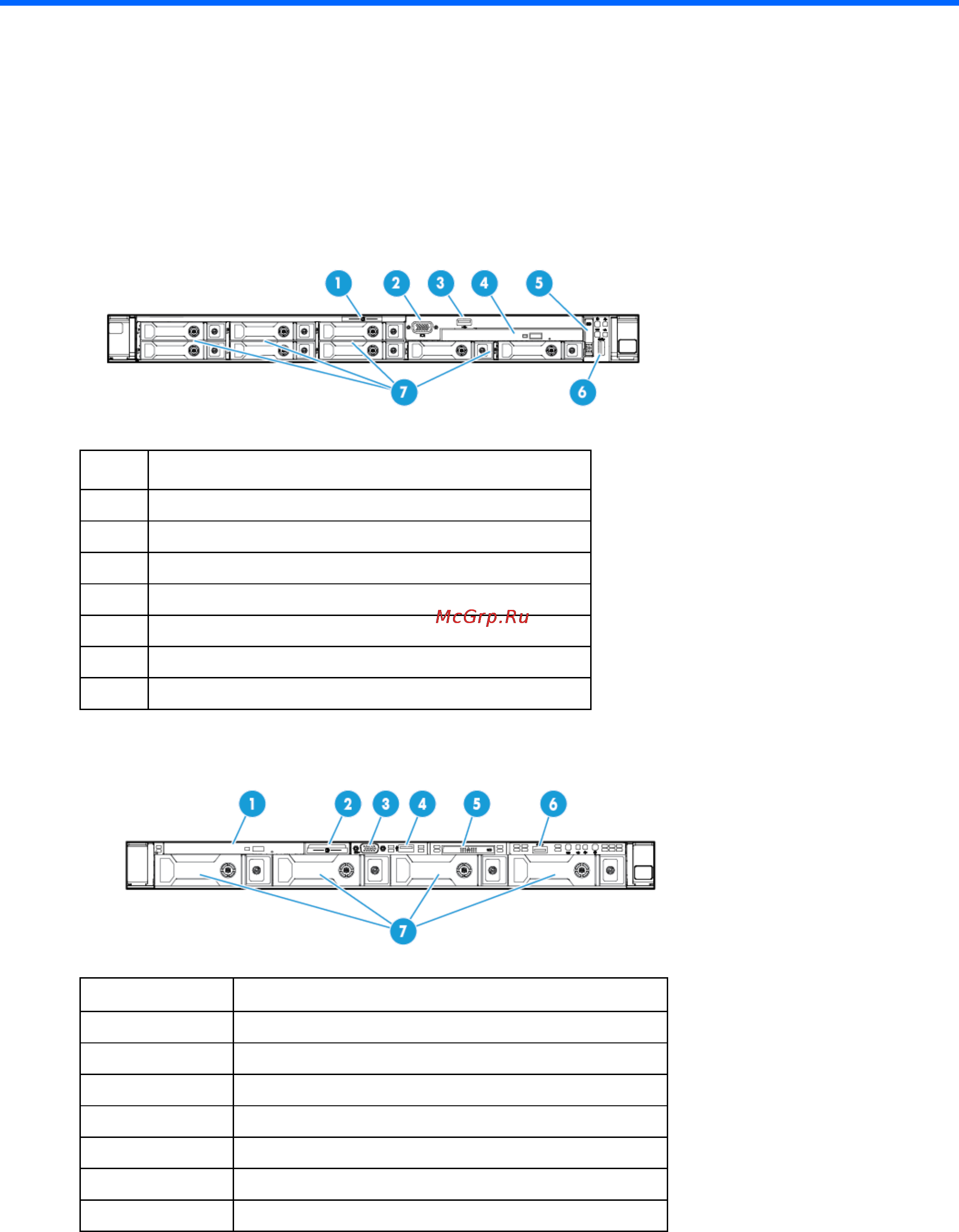 HP dl360 g9 8sff cto server [7/152] Component identification