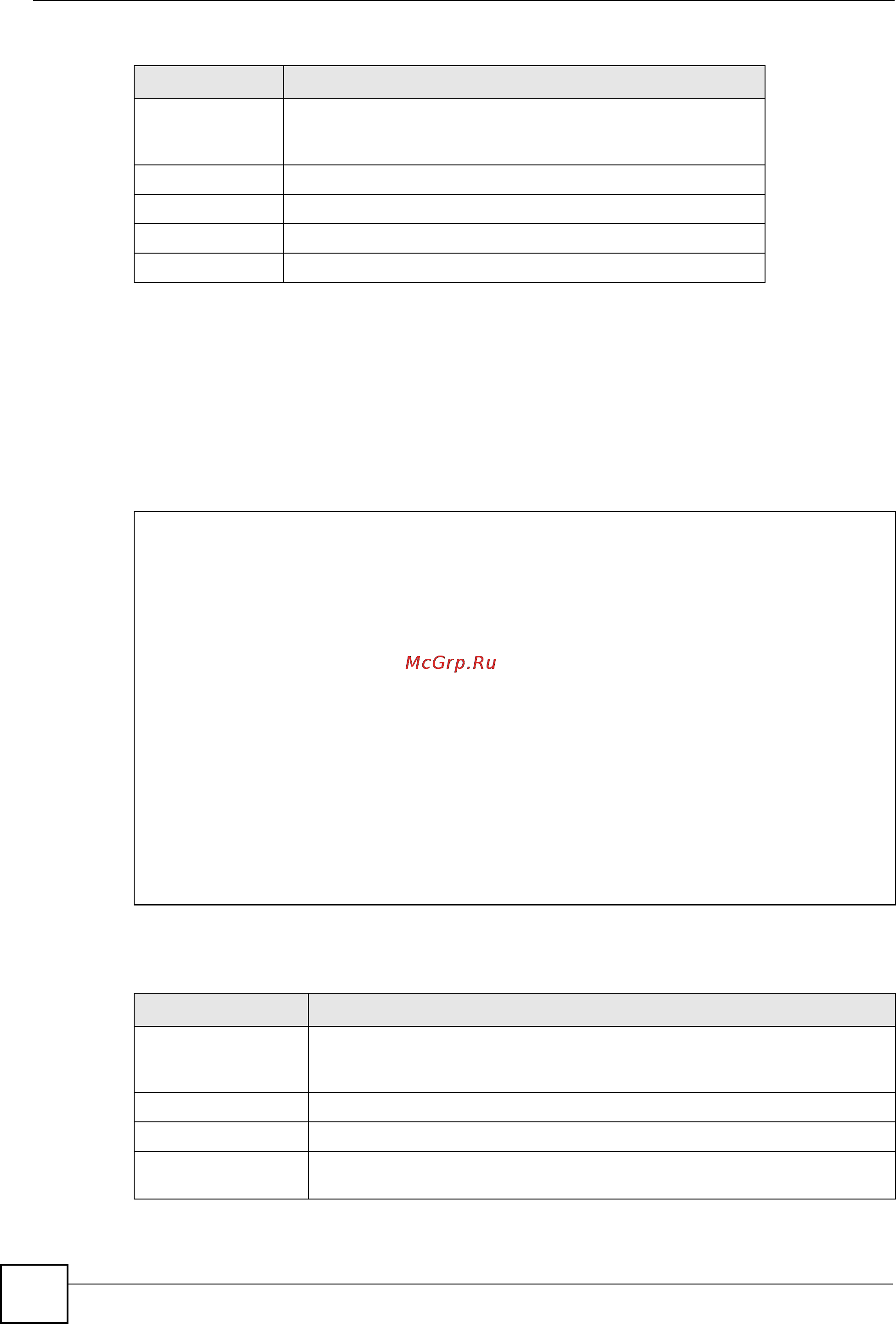 Zyxel P-791R v2 [280/378] Меню ip routing policy