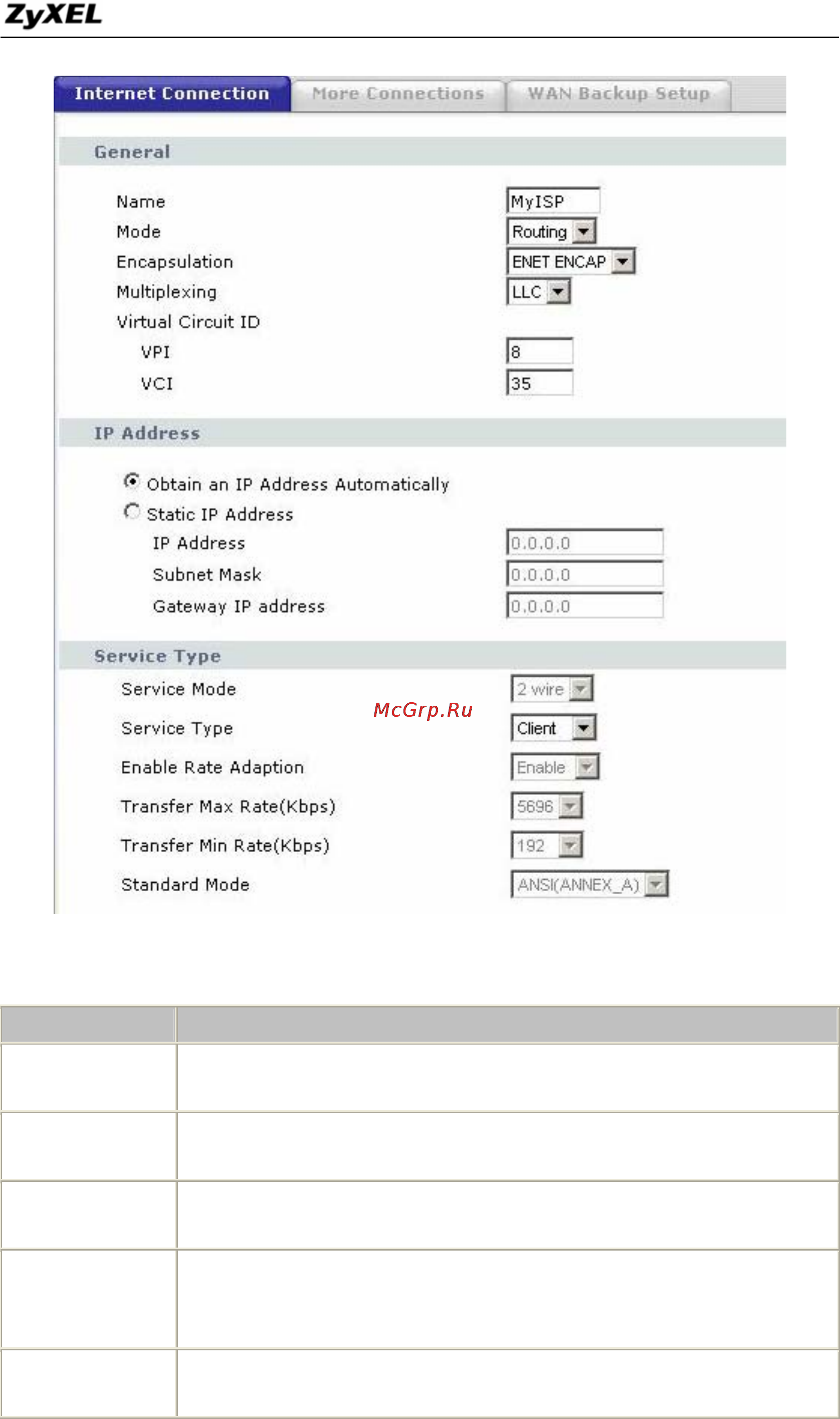 Zyxel P-791R v2 [25/98] Option description